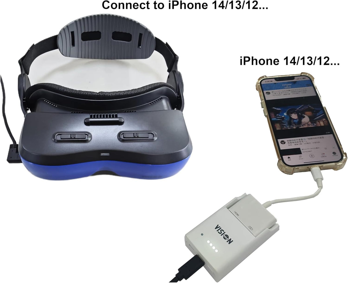 Immersive Video Glasses with Dual Speakers. USB-C Input, Easy Connect to i-Phone 15/16/17,Plug and Play, no Need APP, Lightweight Headset,Monitor,Head-Mounted Display (Bigeyes H5 Pro USB-C)