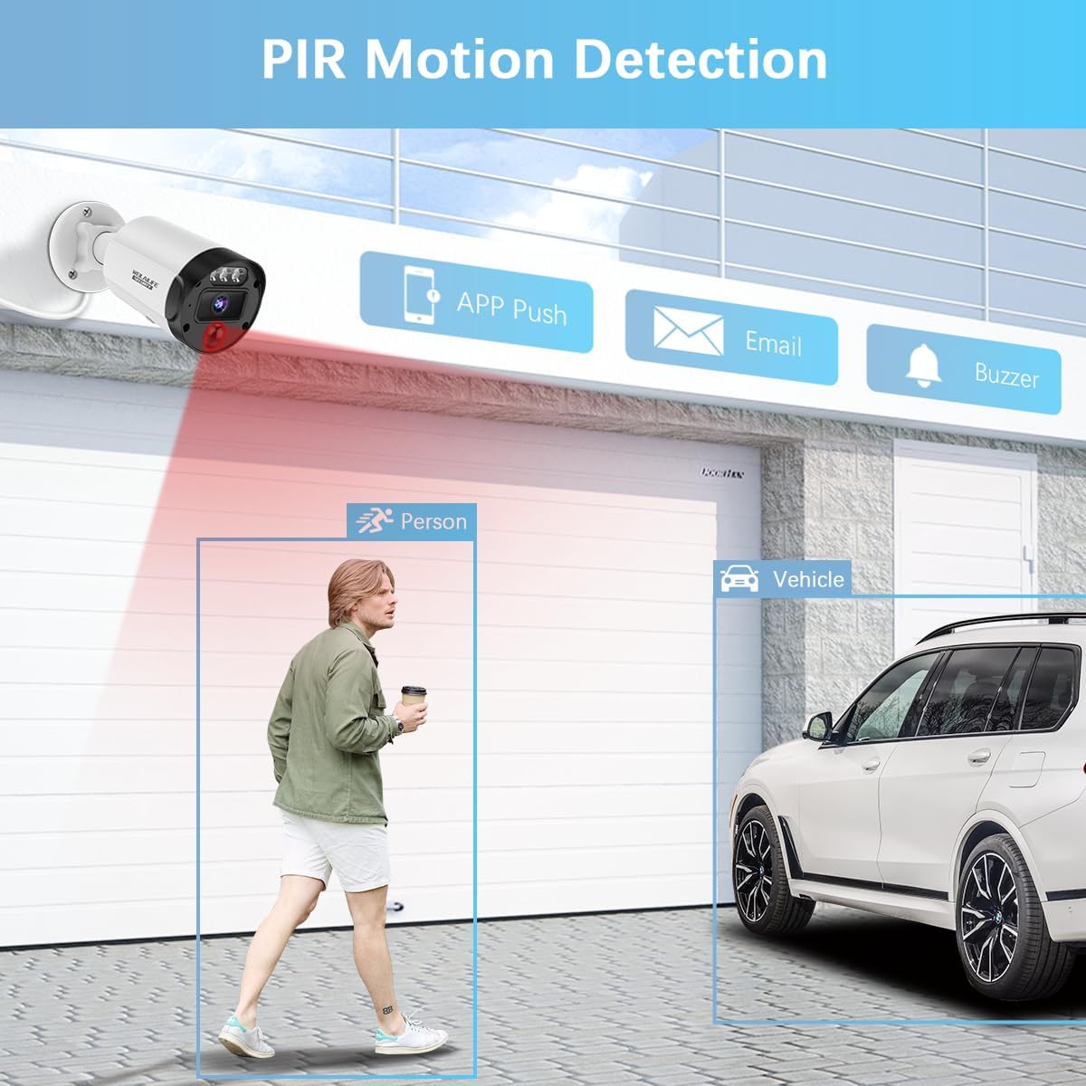 【130° Ultra Wide-Angle & 2-Way Audio】 Outdoor Wired Security Camera System, Wired Home Security Camera System, Home Video Surveillance System