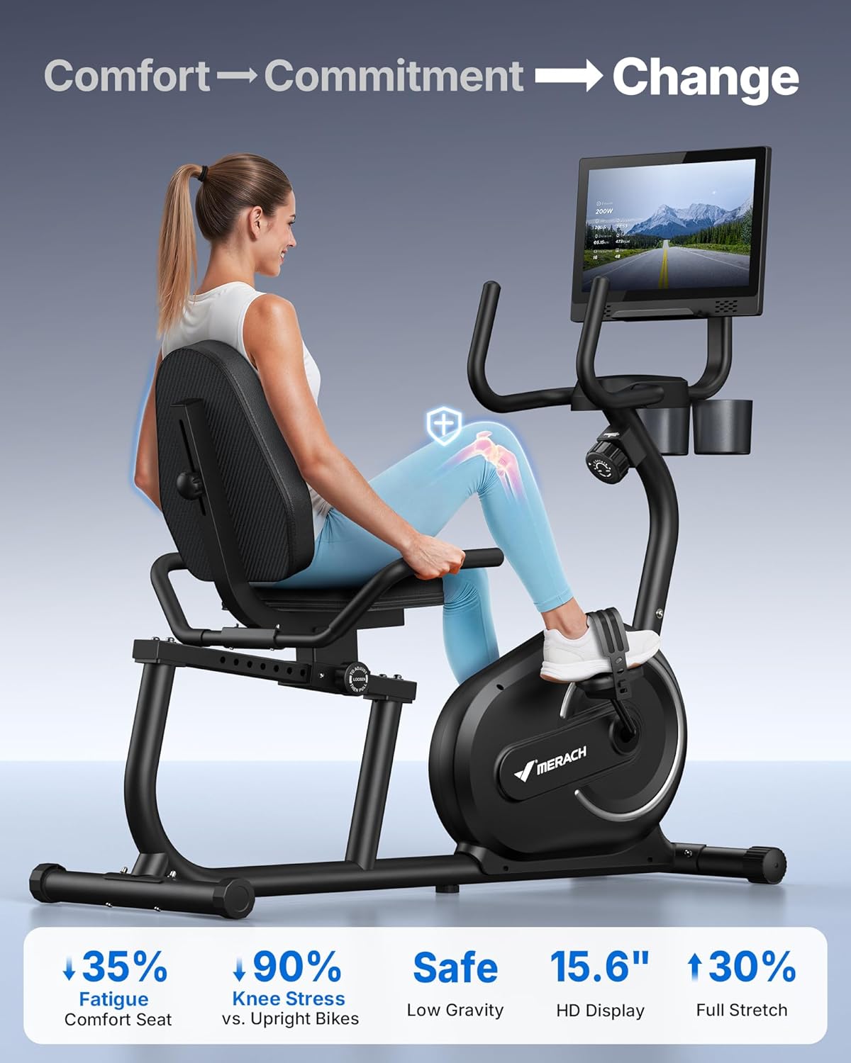 MERACH Recumbent Exercise Bikes for Home with Smart Bluetooth Equipment Exercise Bikes App,LCD,Heart Rate Handle Stationary Bikes for Home, Magnetic Recumbent Exercise Bike for Seniors Gym S08/S23