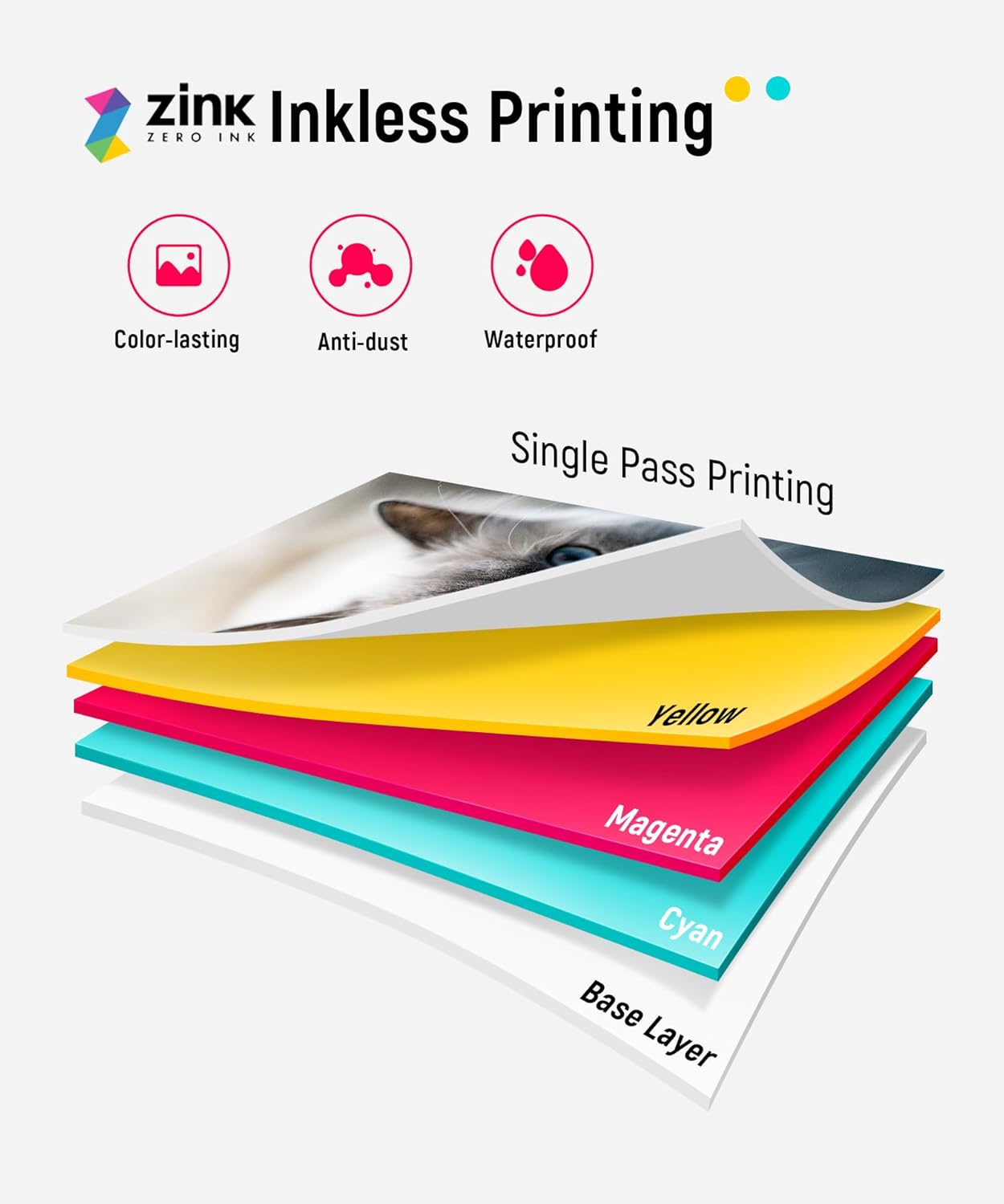 Liene Pearl K100 2x3” Photo Printer, Mini Instant Portable Color Picture Printer Bundle 50 Zink Adhesive Paper, Bluetooth 5.2 Compatible w/iOS & Android Small Phone Sticker for iPhone Smartphone White