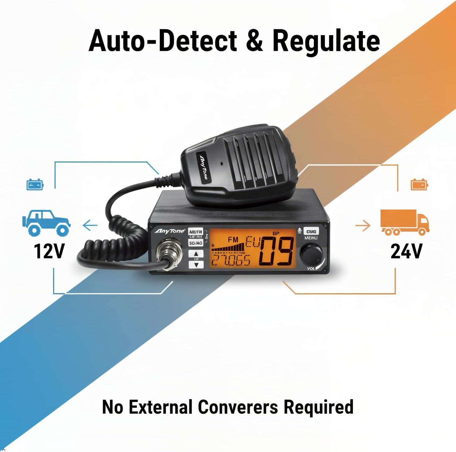 AT-500M Ⅱ CB Radio Kit with 27MHz Magnetic Antenna, AM/FM Mobile CB Radio, 40 Channels, NRC Digital Noise Cancelling, NB/ANL, VOX Hands-Free, NOAA, for Trucking & Off-Road