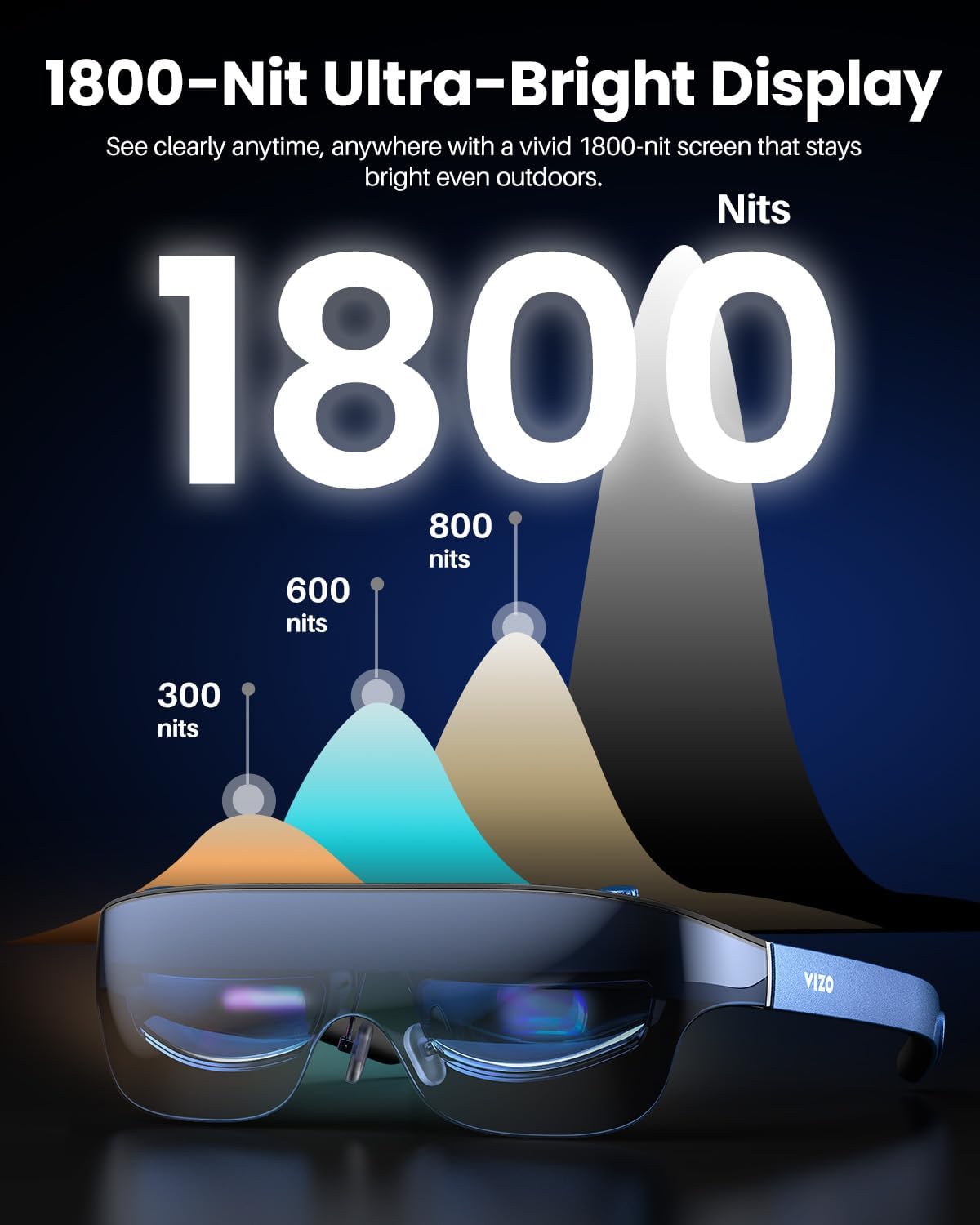 TOZO VIZO V1 AR Glasses with Ultra-Bright Display, Built-in Stereo Speakers, Adjustable Myopia Correction (0–500°), 118" Virtual Mega Screen, 2D/3D Mode Switching Compatible for iPhone/Mac/PC