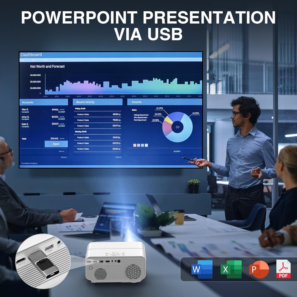 Auto Focus/4K Support Projector with WiFi and Bluetooth, Native 1080P Outdoor Movie Projector with Auto Focus/4P6D Keystone/50% Zoom/PPT, DBPOWER Portable Projector for iOS/Android/TV Stick