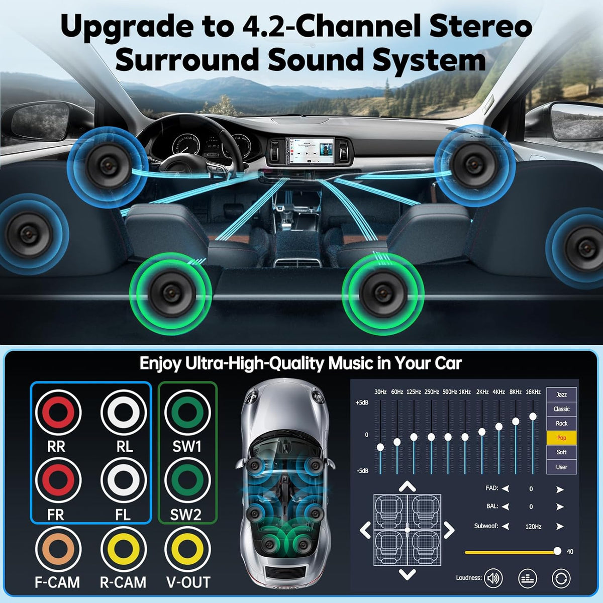 QLED Screen Upgrade 7" Double Din Car Stereo with Wireless Apple CarPlay and Android Auto, 240W Powerful Sound, 4.2-Channel Audio Output, Bluetooth, MirrorLink, Backup Camera, AM/FM Car Radio