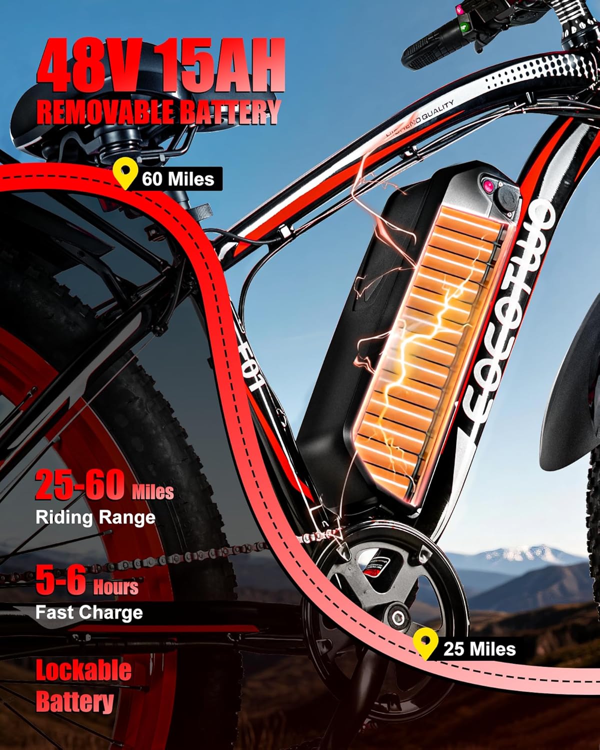 Electric Bike for Adults,1500W Peak Motor E Bikes, 26" Fat Tire Electric Bicycle, 20 MPH 60 Miles Electric Mountain Bike, Removable Battery, Dual Brake, 7 Speed
