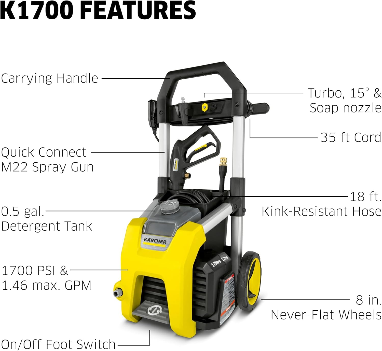 Kärcher Pressure Washer K1700, CETA Certified, 3 Spray Nozzles, Detergent Tank, for Cars, Driveways, Siding, Patios, 1.2 max. GPM