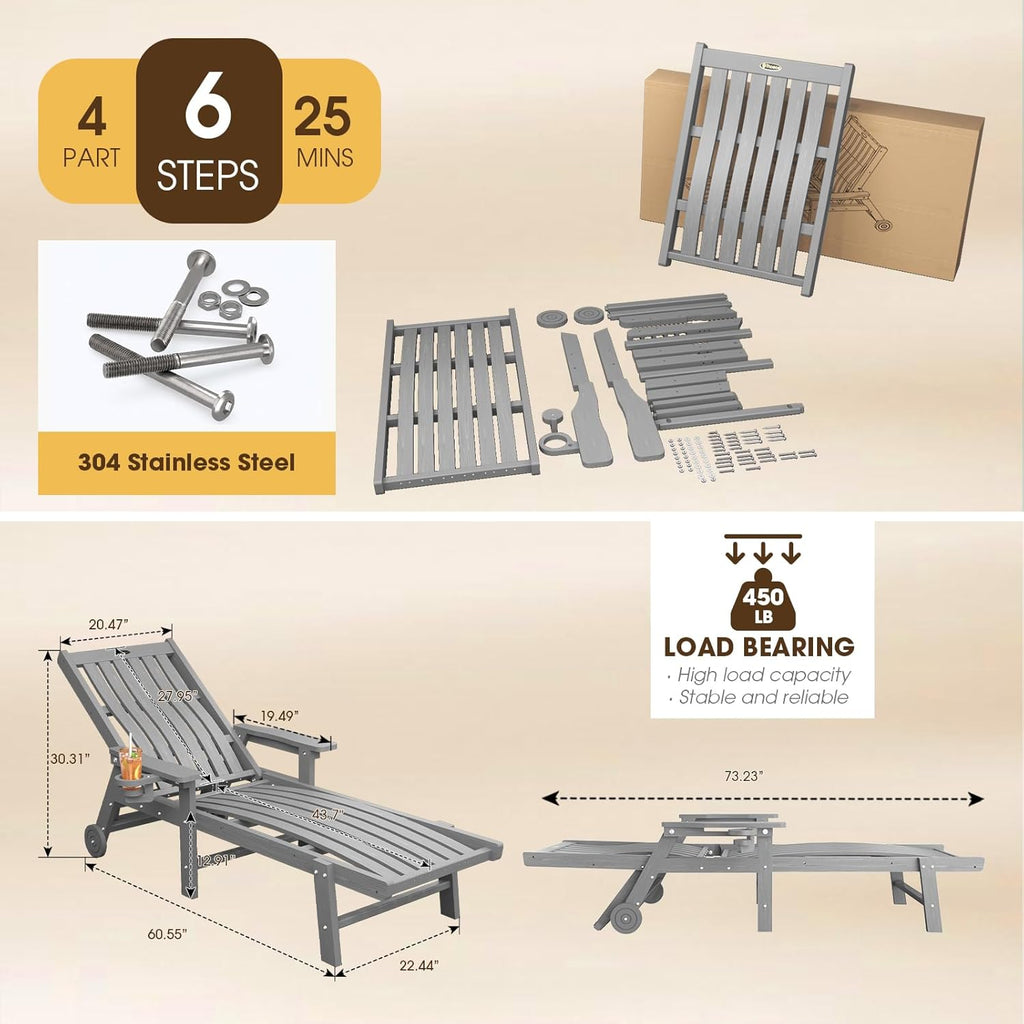 THOEOE Patio Chaise Lounge Chair, Lounge Chair Outdoor with 5 Positions, HDPE, Patio Lounge Chair with Wheels & Cup Holder for Pool, Deck, Poolside,Grey