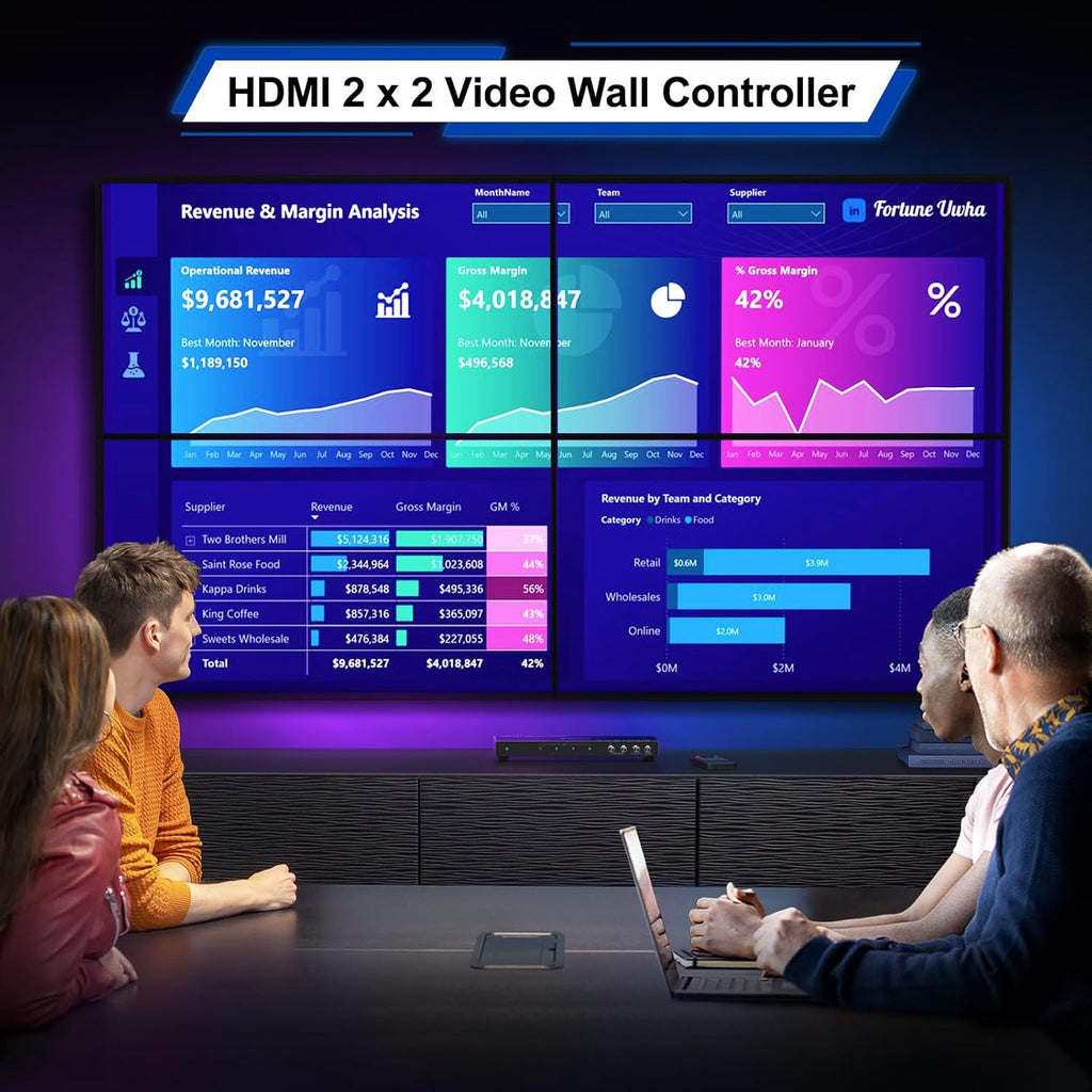 PORTTA HDMl Video Wall Controller 2x2 4K, Video Wall Processor with 11 Splicing Modes, RS232, 180° Rotate, Audio Extractor, 2x2,1x2,1x3,1x4,2x1,3x1x4x1, 4 tv Screens into 1 Wall Display