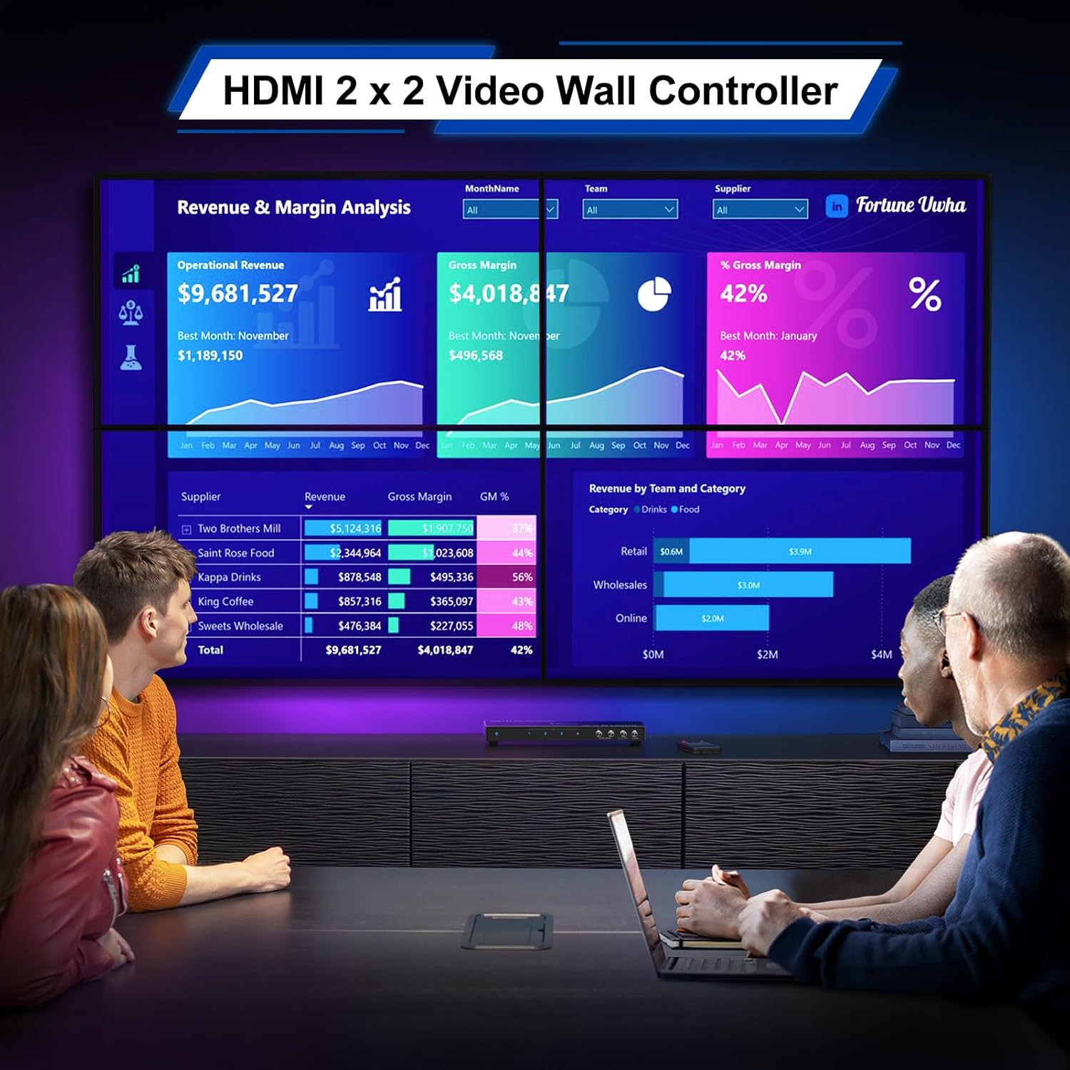PORTTA HDMl Video Wall Controller 2x2 4K, Video Wall Processor with 11 Splicing Modes, RS232, 180° Rotate, Audio Extractor, 2x2,1x2,1x3,1x4,2x1,3x1x4x1, 4 tv Screens into 1 Wall Display