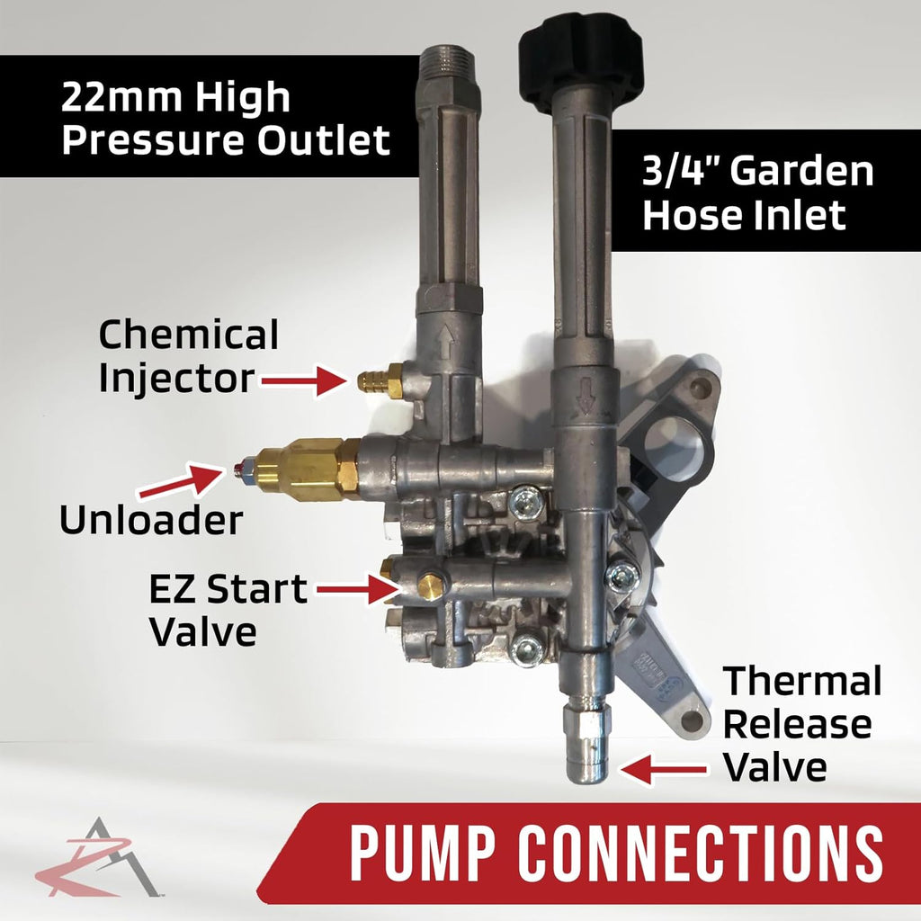 OEM | AR 2600 psi Power Pressure Washer Water Pump fits Troy-Bilt 020344 020344-0