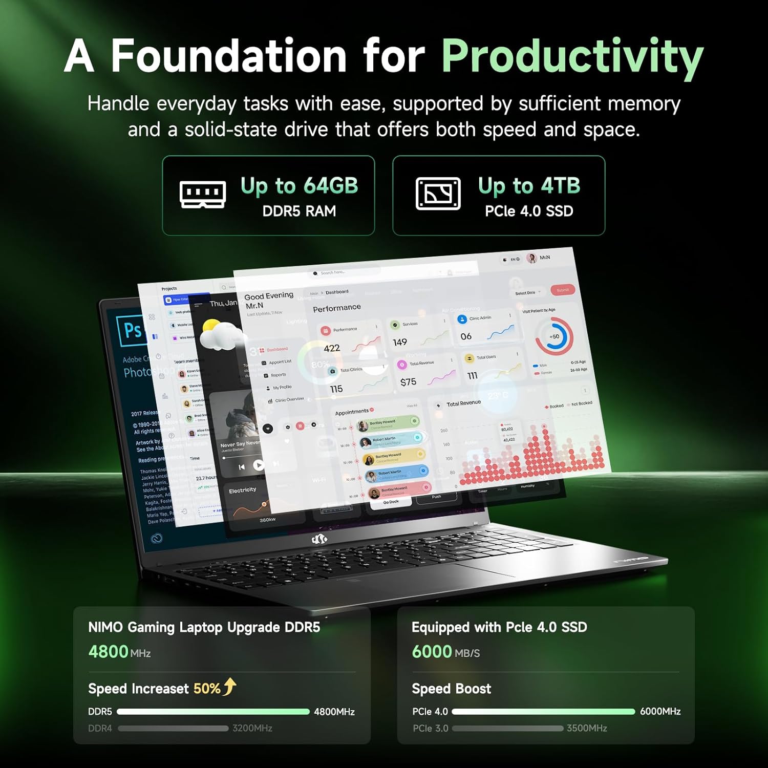 NIMO Gaming Laptop, AMD Ryzen 7 7735HS (8-Core Beats i7-12650H), 16GB DDR5 1TB SSD, 100W PD, Radeon 680M 15.6" FHD Backlit KB Fingerprint Computer for Business Gaming College School