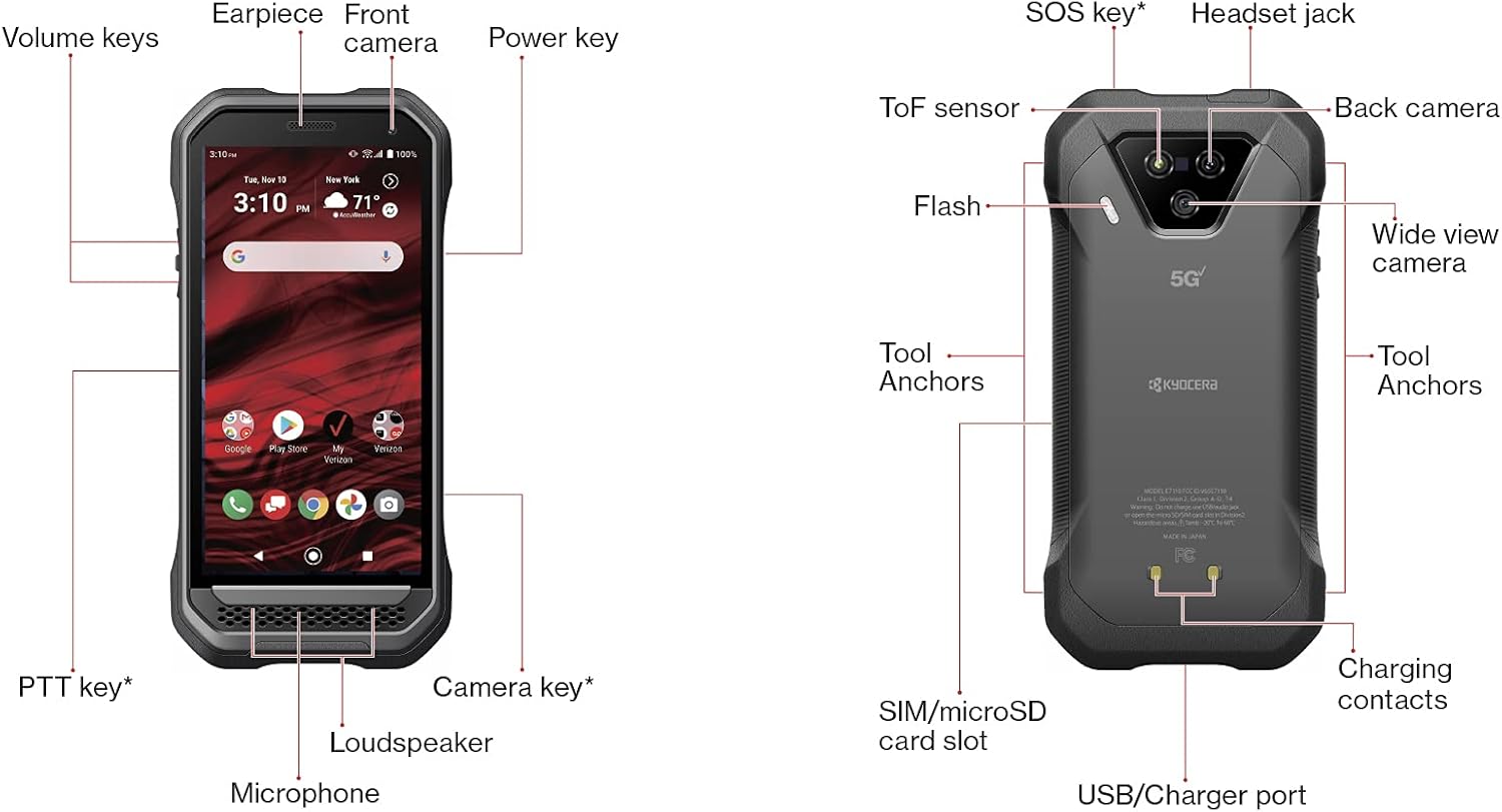 Kyocera DuraForce Ultra 5G UW E7110 | Ultra Rugged 5G Smartphone for Use on The Verizon Wideband Network in Black (Renewed)