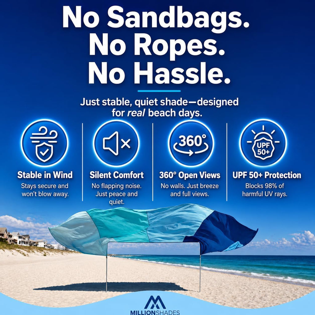 MillionShades® Beach Shade Canopy – No Ropes, No Sandbags, Quiet in Wind, 14x14 ft Wind-Propelled® Beach Shade Sail, UPF 50+, Grande for 10+ People