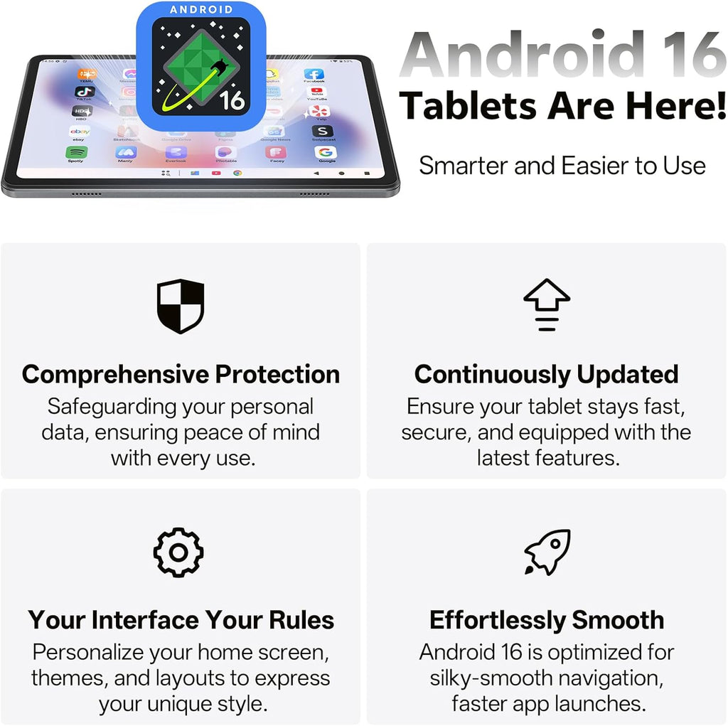 Tablet 10.1 inch Android 16 Tablet with Octa-Core Processor, 20GB RAM 128GB ROM 1 TB Expandable, 1280x800 HD IPS Touch Screen, GPS, 8H Battery, WiFi 6, BT 5.2, Dual Camera (Blue)