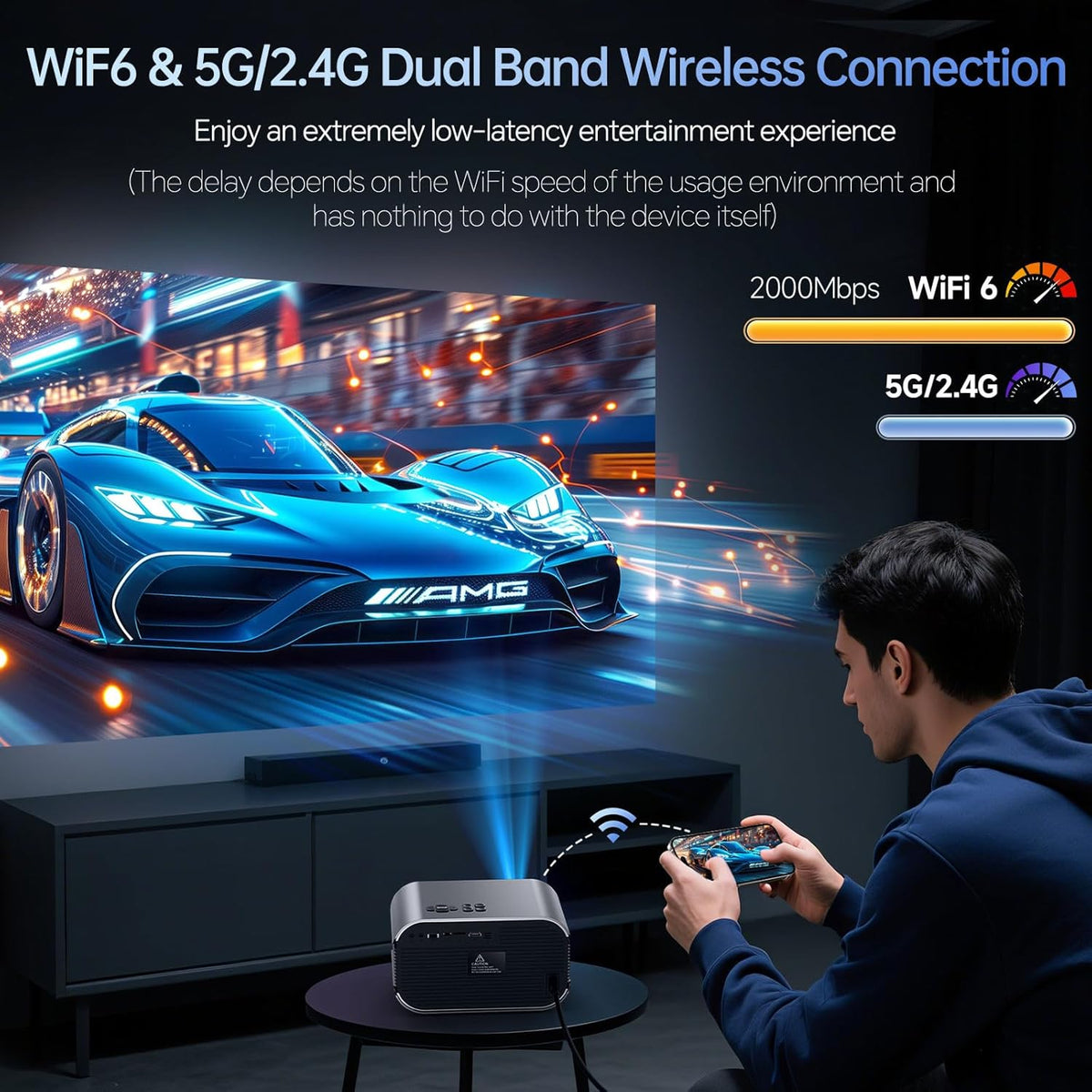 Home Projector with WiFi and Bluetooth, Native 1080P, 4K Support, Portable Smart Projector, Mirror Screen, Compatible with Android, iOS SmartPhone/PC/PS5/TV Stick for Home Movies