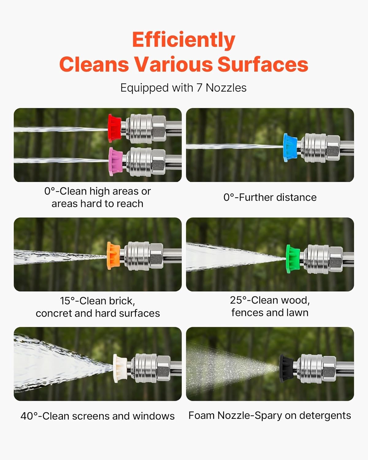 VEVOR 25 FT Pressure Washer Telescoping Wand, with Power Washer Extension Wands & High Pressure Hose, Brush Head, 7 Nozzles, Hose Adapter, Upgrade Support Belt, Storage Bag, 4000 PSI for High Cleaning