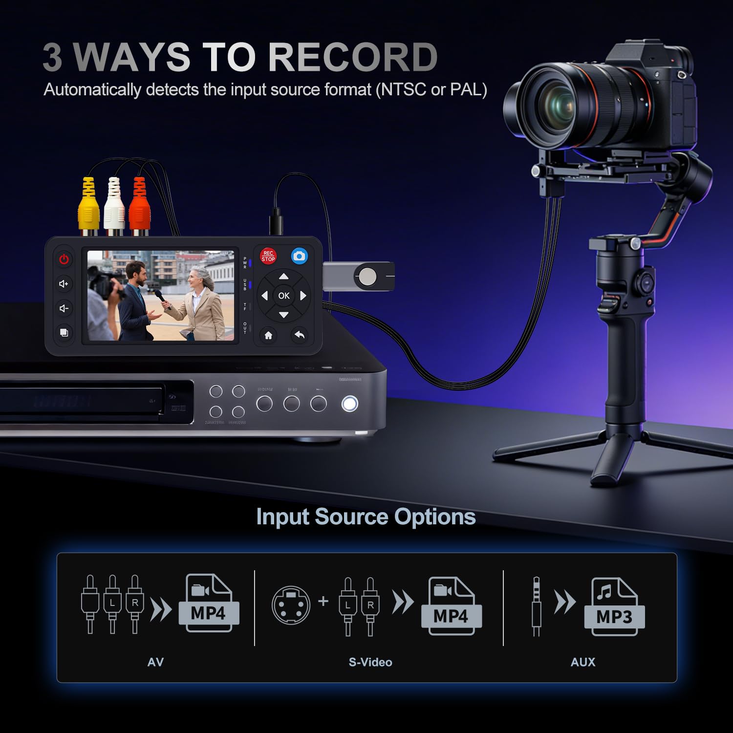 VHS to Digital Converter with 4" HD Screen, VCR to Digital Converter, Convert to MP4 Compatible with VHS, VCR, DVR, DVD, Hi8, Mini DV, Camcorders(Tapes/DVD Player Not Included)