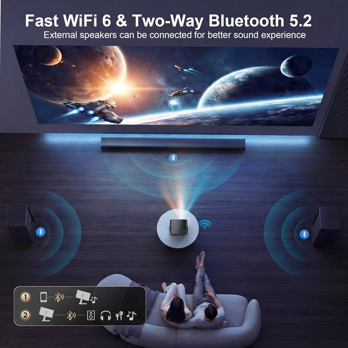 【Compatible with Netflix & Native 1080P】Smart Projector with WiFi and Bluetooth, 4K Support Home Movie Projector, Auto Focus & Keystone Portable Outdoor Projector, Wireless Proyector for Bedroom,Black