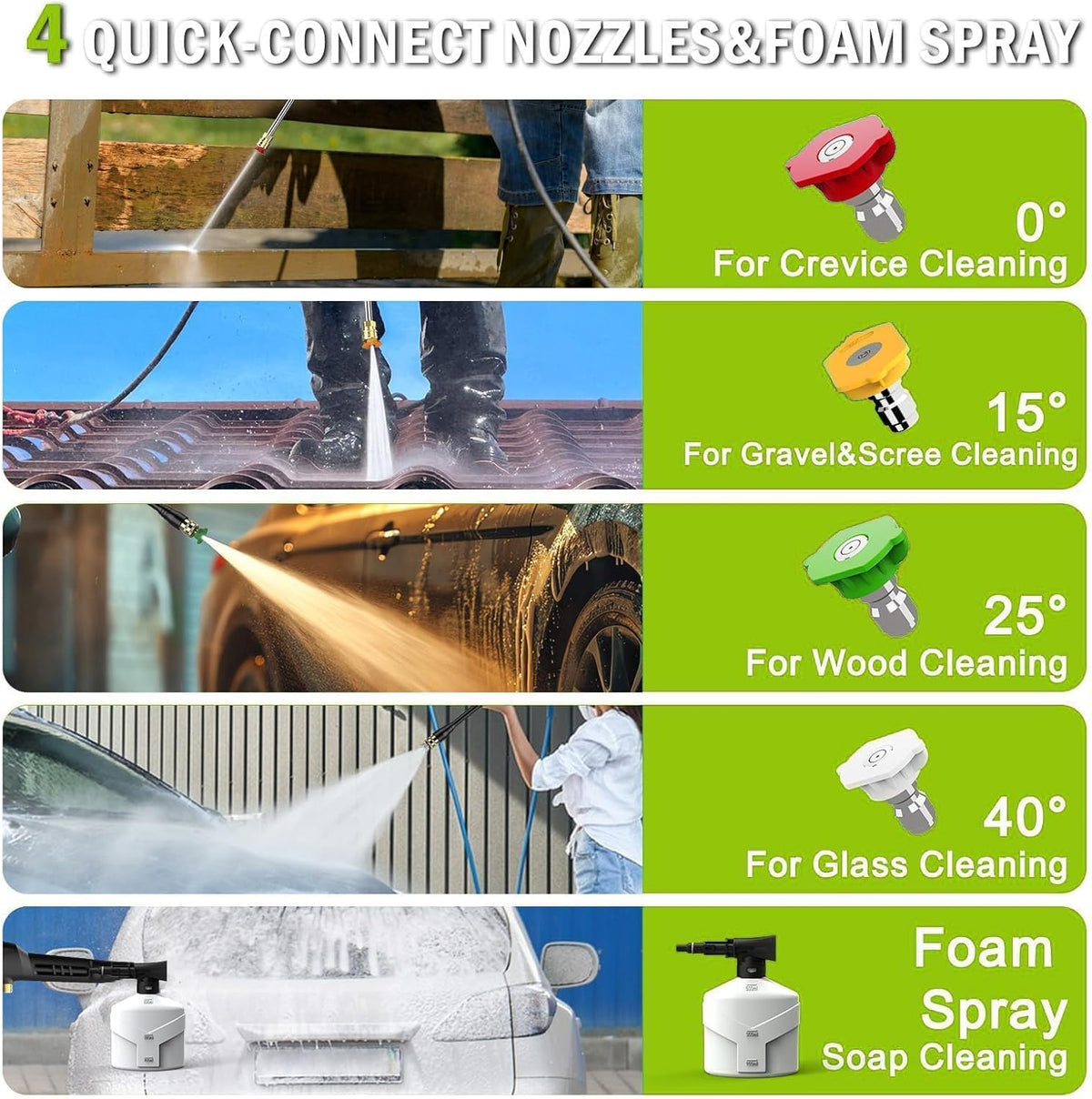 5000PSI PowerWasher with 4 Quick Connect Nozzles, Foam Cannon for Car, Lane, Patio Cleaning