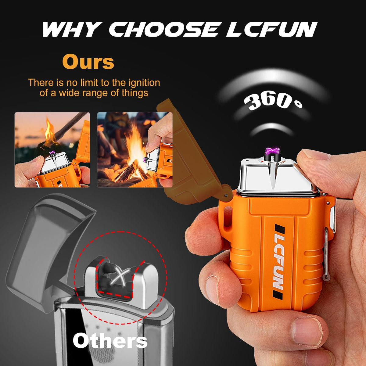 LcFun 2 Pack Waterproof Outdoor Lighter Windproof Torch Lighters Butane Refillable USB Rechargeable Electric Dual Arc Plasma Lighter Hiking Camping Essentials Hunting Survival Tactical Gear Gadgets