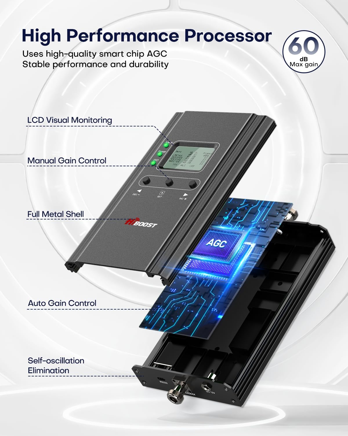 Hiboost Cell Phone Signal Booster for Home and Office, 4,000 sq ft, Boost 5G 4G LTE Data for Verizon AT&T and All U.S. Carriers, FCC Approved
