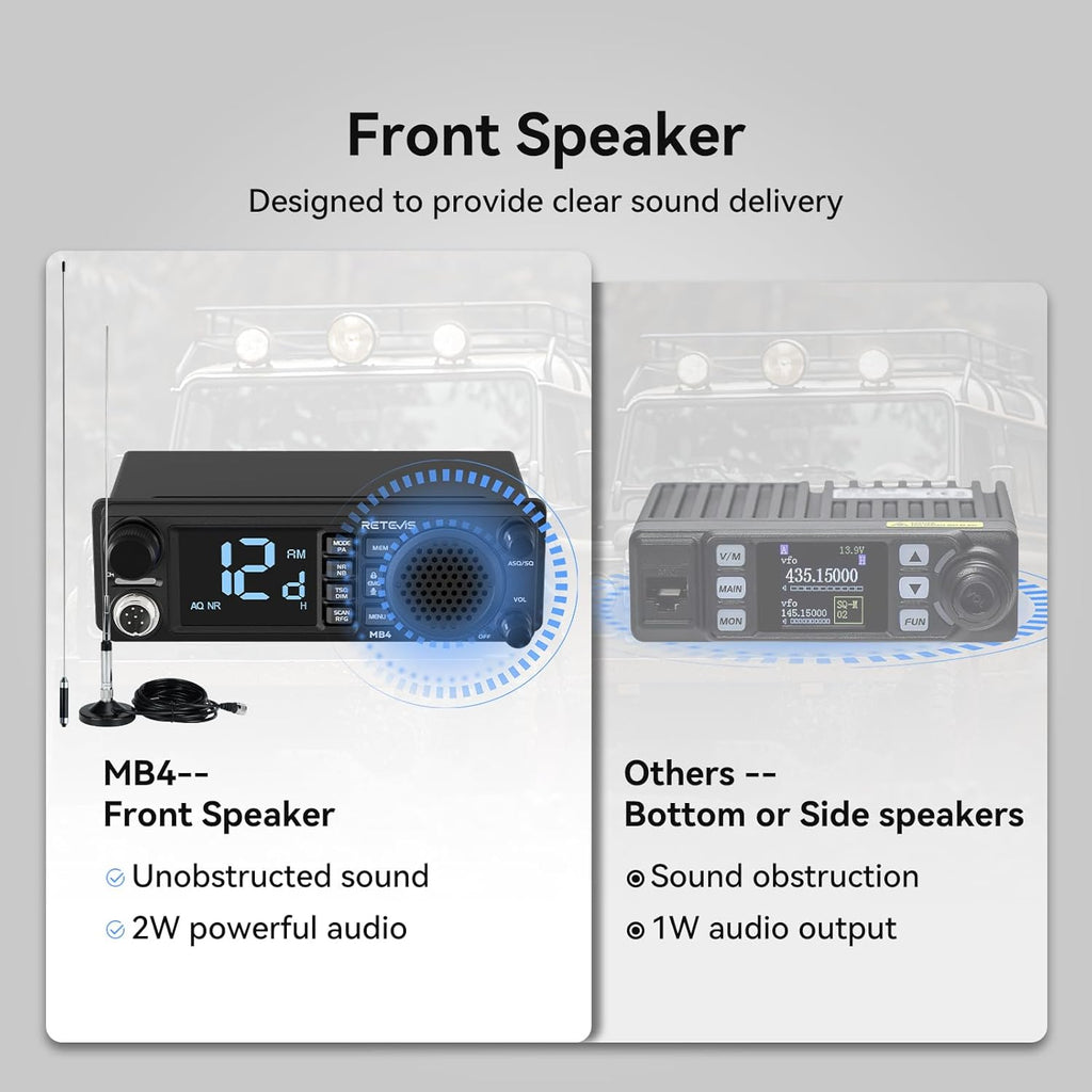 Retevis MB4 DIN Mount CB Radio Kit, NRC Noise Canceling Mobile Radio, Front Facing Speaker, PA, Cigarette Lighter, 40-Channel AM/FM, Long Range CB Radio with Antenna for Trucker Off Road Emergency