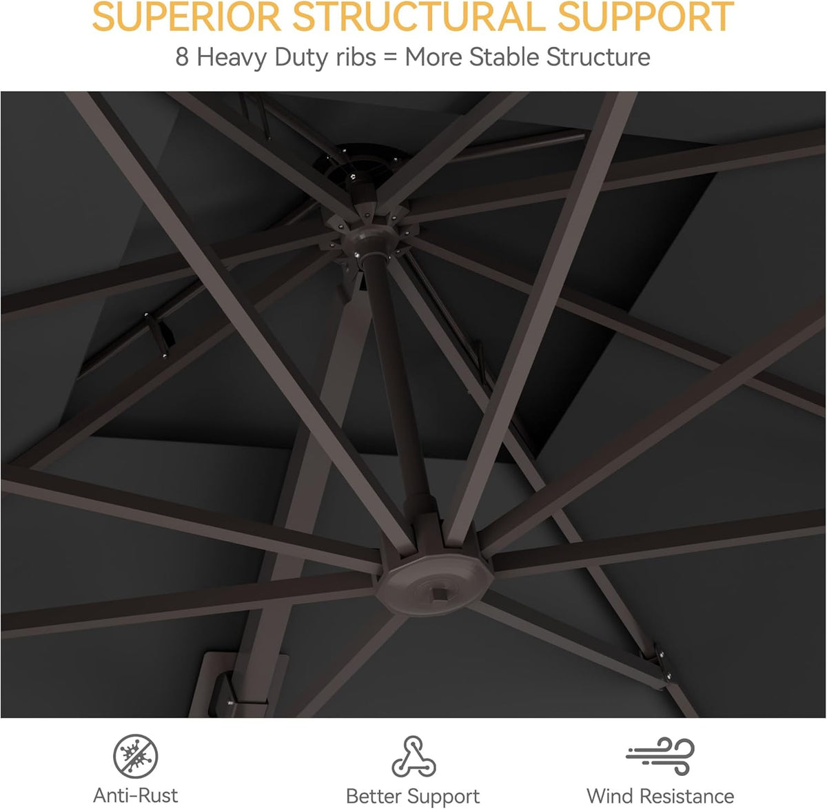 10x10 FT Patio Umbrella with Base, Large Cantilever Double Top Heavy Duty Offset Umbrellas with 360° Rotation, Outdoor shade for Garden Deck Pool, Grey