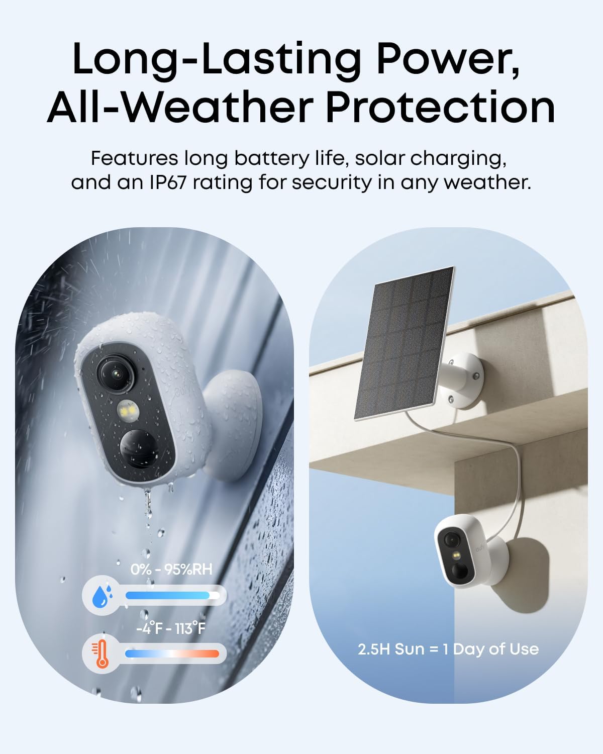 eufy Security eufyCam C35 4-Cam Kit with Solar Panel, Wireless Security Camera, Outdoor and Indoor, Magnetic Mount, Color Night Vision, Local Storage, No Monthly Fee, IP67, Build-in 8GB, White