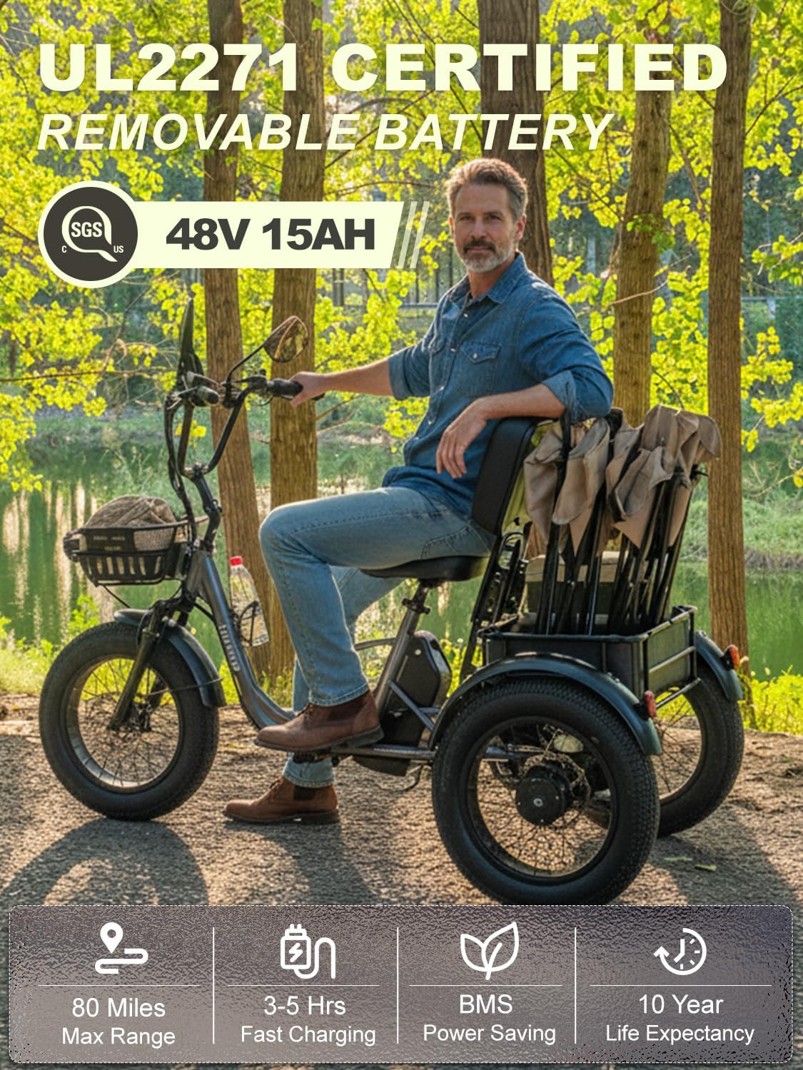 Creek Folding Electric Tricycle for Adults, Etrike with Passenger Seat & Backrest, 1000W 20MPH 80Miles Fat Tire Electric Trike, 3 Wheel Electric Bike, Reverse, Parking, Differential, Gray