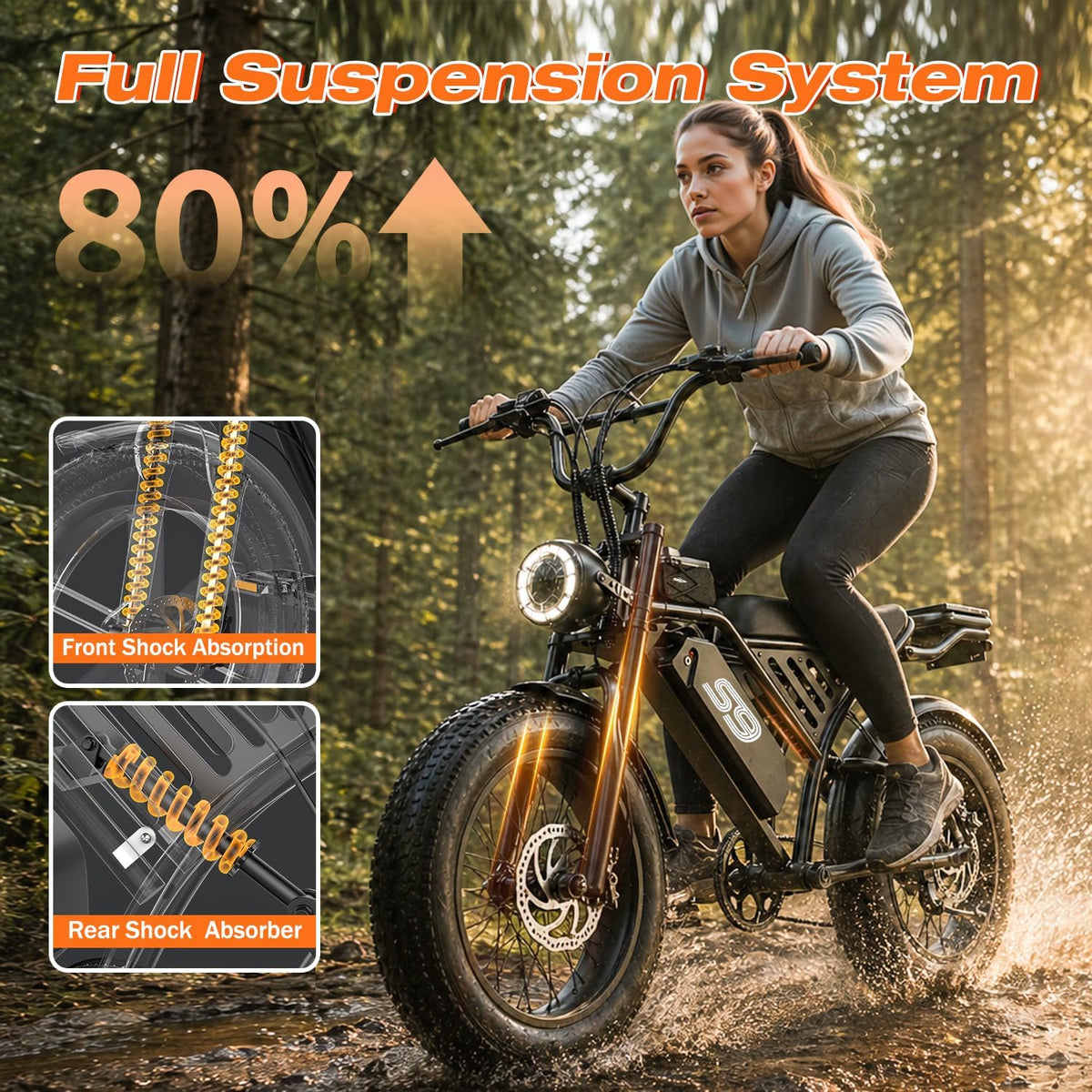 Electric Bike for Adults, Electric Dirt Bike with 2500W Peak Motor, 36Mph & 100 Miles Range, Off-Road Ebike with NFC Unlock, 48V 20AH Removable Battery, 20" Fat Tire Commuter E Bike