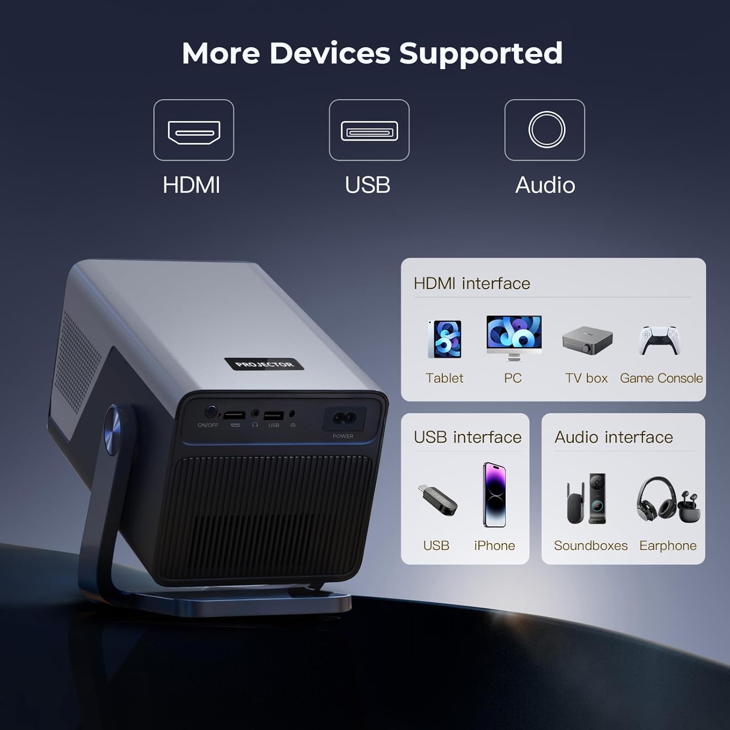 2000 ANSI Daylight Visible Native 1080P Smart Video Projector 4K 8K Input, Android 14 Projecteur Portatif with HiFi Sound, Auto Focus & Keystone, WiFi Bluetooth Home Theater for iPhone/Netflix X7