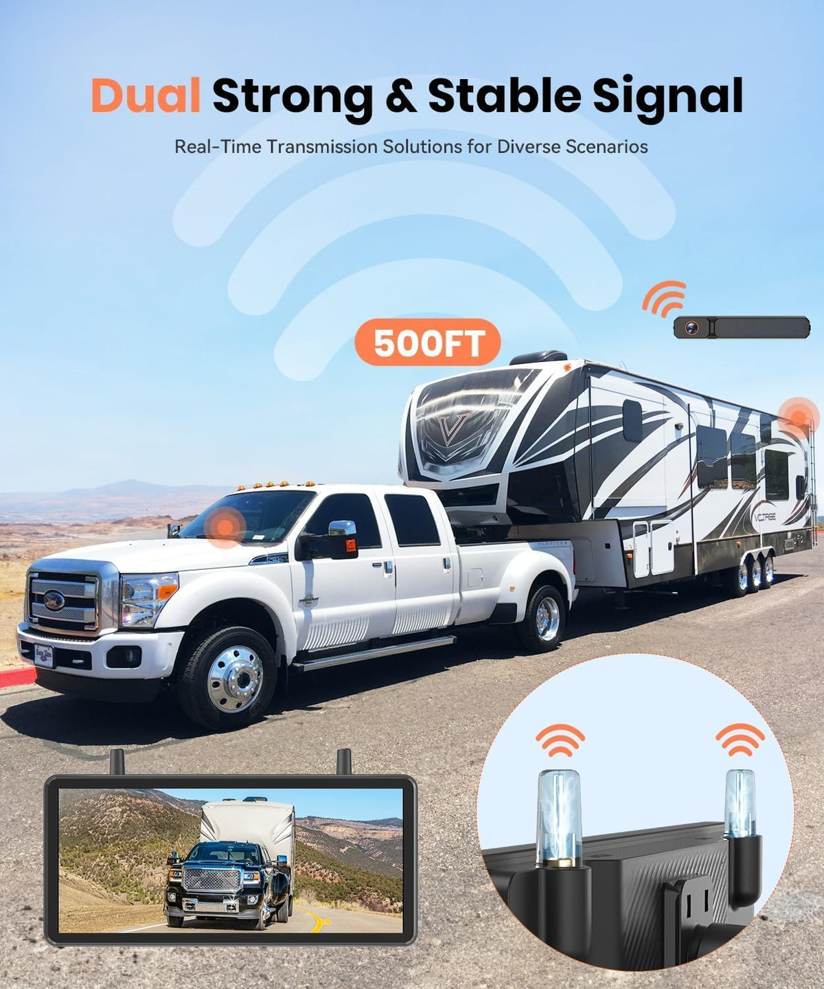 AUTO-VOX Solar Wireless Backup 2 Cameras: 2-Min DIY Install, Dual Channel Stable Signal DVR Monitor, 7.2" 1080P Super Night Vision, IP69K Waterproof Back Up Camera for Cars, Truck, Trailer, SUV, Van