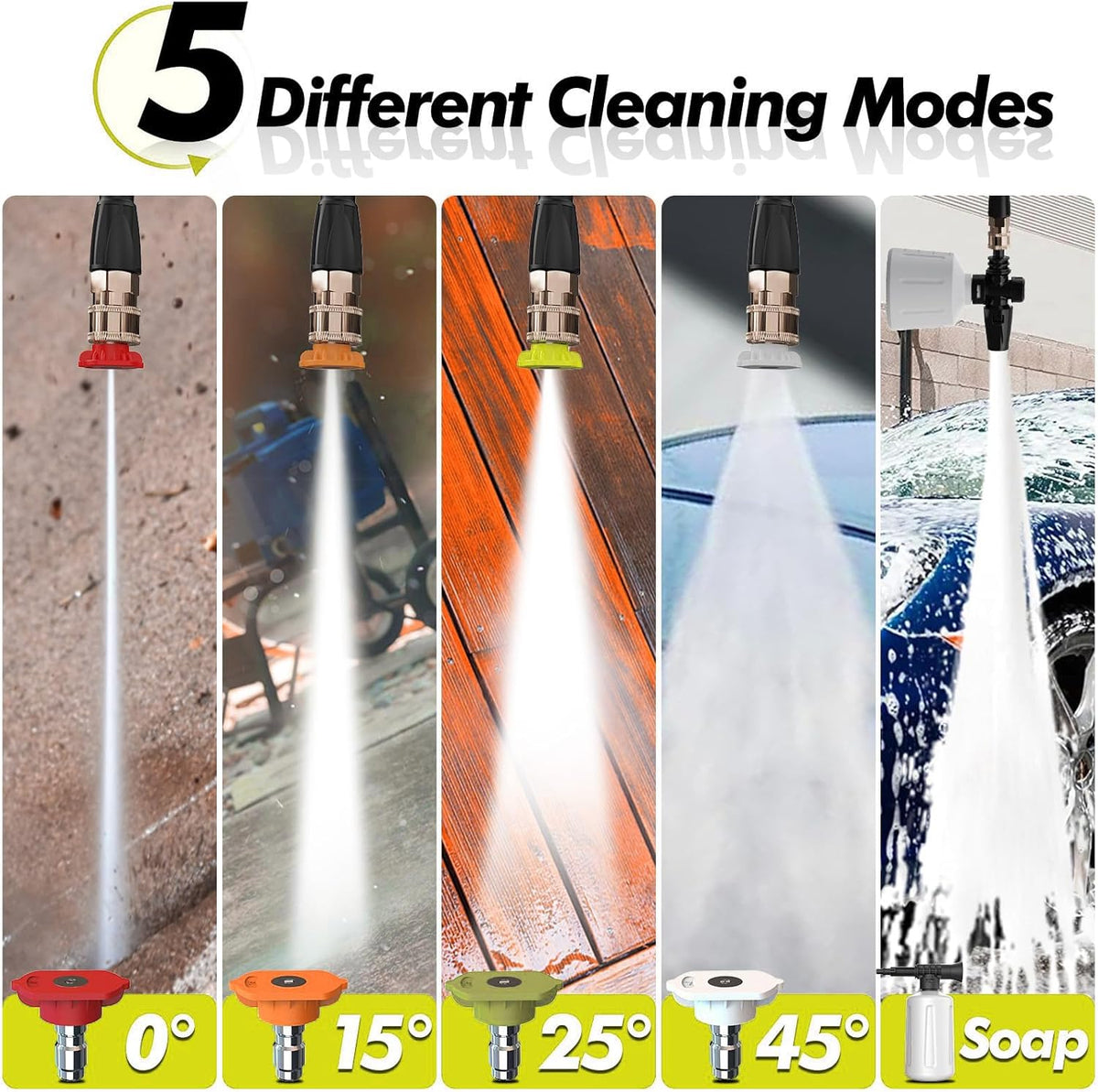 5000PSI PowerWasher with 4 Quick Connect Nozzles, Foam Cannon for Car, Lane, Patio Cleaning, Hydro Jet Pressure Hose Water Wand for Gutter Patio Car Garden Window, Yellow