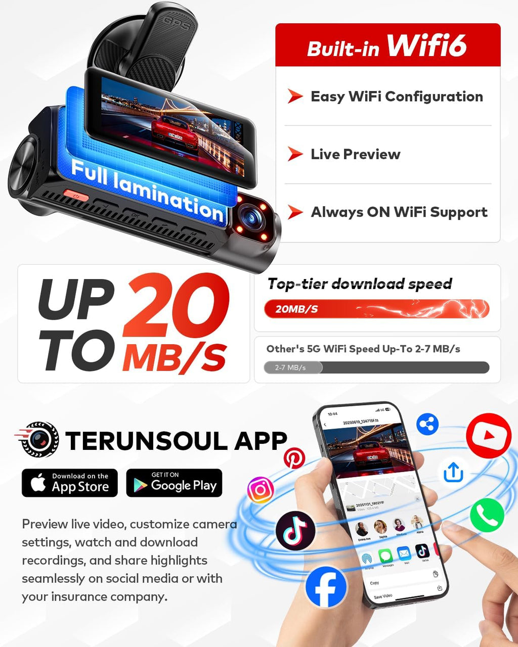 4K+4K+1080P 3 Channel Dash Cam Front and Rear with Cabin, Free 128GB Card Included, 5.8GHz WIFI6 - up to 20MB/s, IR Night Vision, Built-in GPS, G-Sensor, 24H Parking Mode, Support 512GB Max