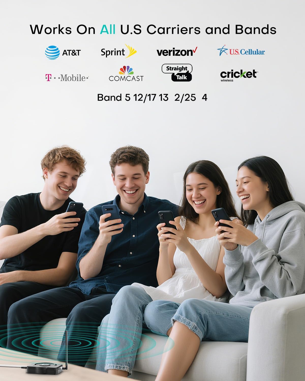 ZORIDA Cell Phone Booster for All U.S Carriers, Boosts 5G 4G LTE 3G, Cell Phone Signal Booster for Home and Office, 72dB High Gain Antennas, Verizon, AT&T, T-Mobile, App Support FCC Approved