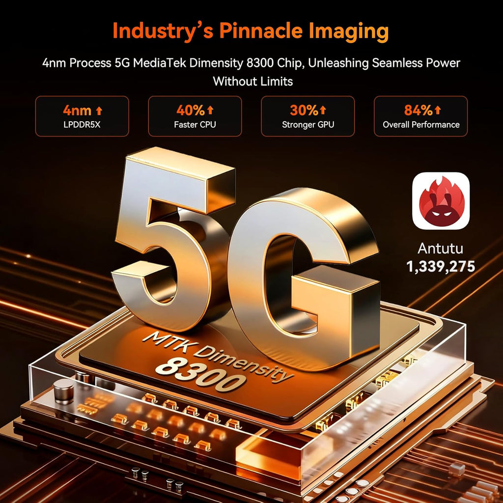 Blackview XPLORE 2 Gemini AI 5G Rugged Phone with Projector, Dimensity 8300 Android 15 6.73" 3.2K AMOLED 20000mAh/120W 36GB+256GB T-Mobile, 50MP+20MP Night Vision, 467LM Dual Camp Lights WiFi6E IP69K
