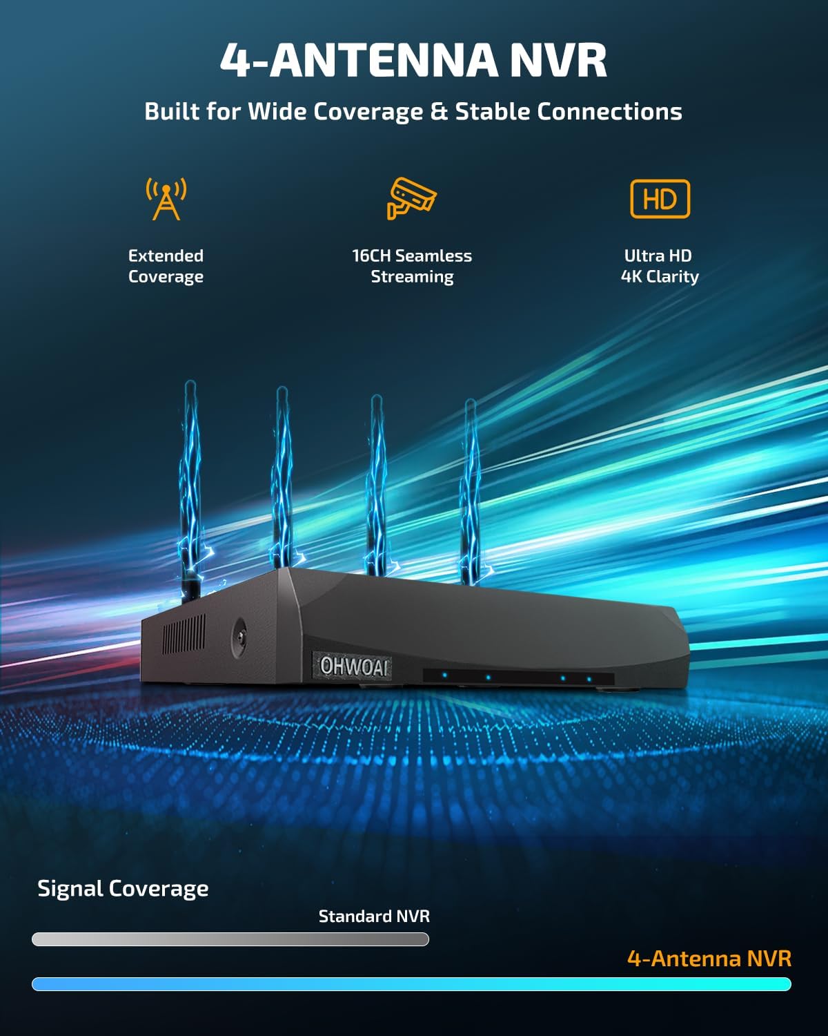 《130°Wide Angle & Two-Way Audio》Wireless Security Camera System Outdoor, WiFi Cameras Systems,Video Surveillance DVR Kits