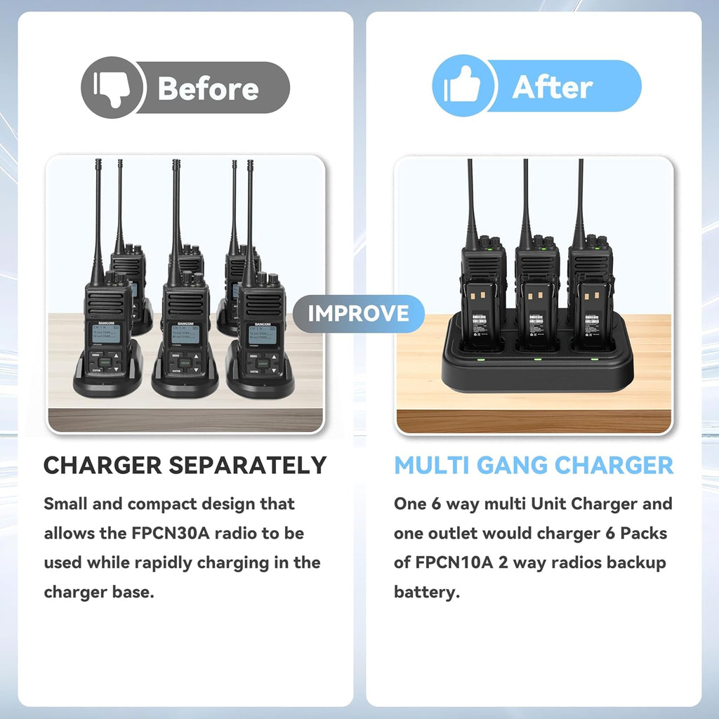 SAMCOM FPCN30A Radios Walkie Talkies Long Range Business Commercial Professional UHF 2 Way Radios Two-Way Radio(6 Pack) with 6 Way Multi Gang Charger & Earpieces