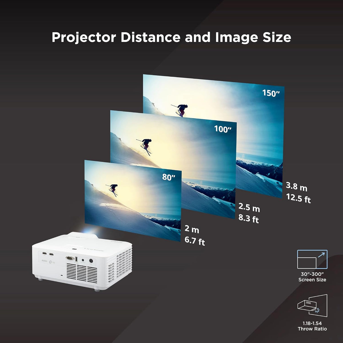 ViewSonic LS740W 5500 Lumens WXGA Laser Projector with 1.3x Optical Zoom, H/V Keystrone, 360 Degrees Projection (Renewed)