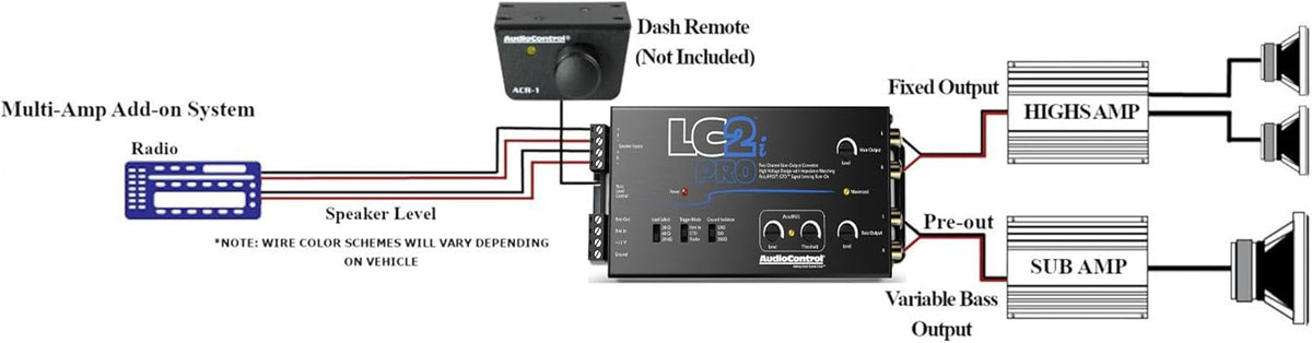 AccuBASS 2-Ch Line Out Converter Kit - LC2iPro Processor and 17ft Oxygen Free RCA Cable