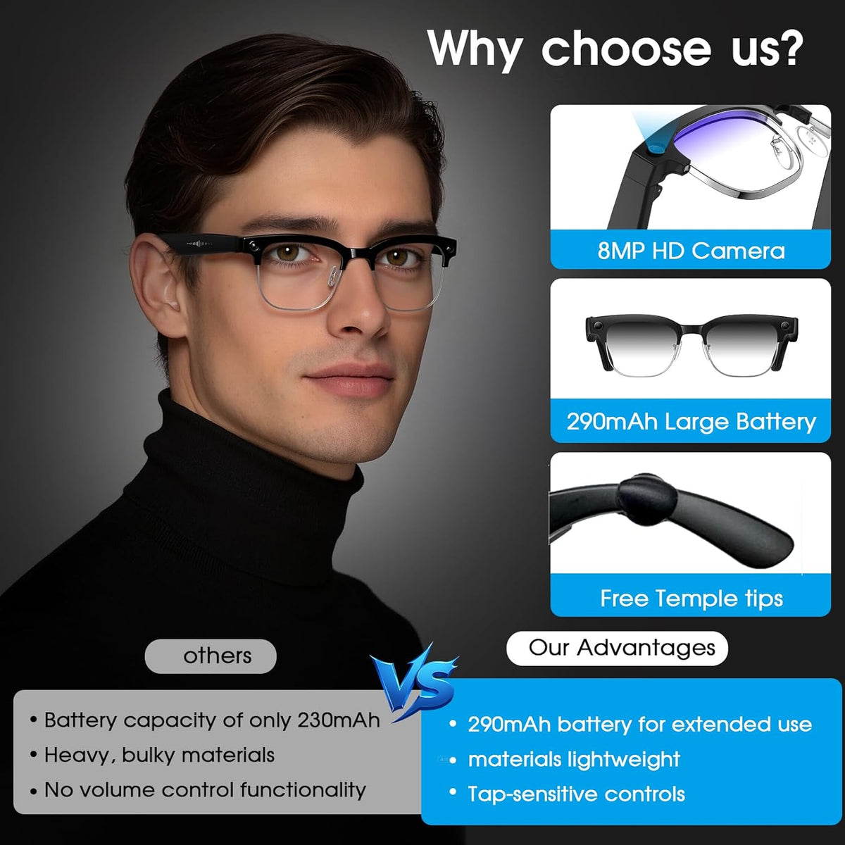AI Smart Glasses with Camera, 8MP HD Camera Glasses for Men Women, 4K Video Recording Sunglasses with EIS stabilization,AI Object Recognition, 290mAh, Bluetooth Audio Glasses for Work/Baseball/Cycling