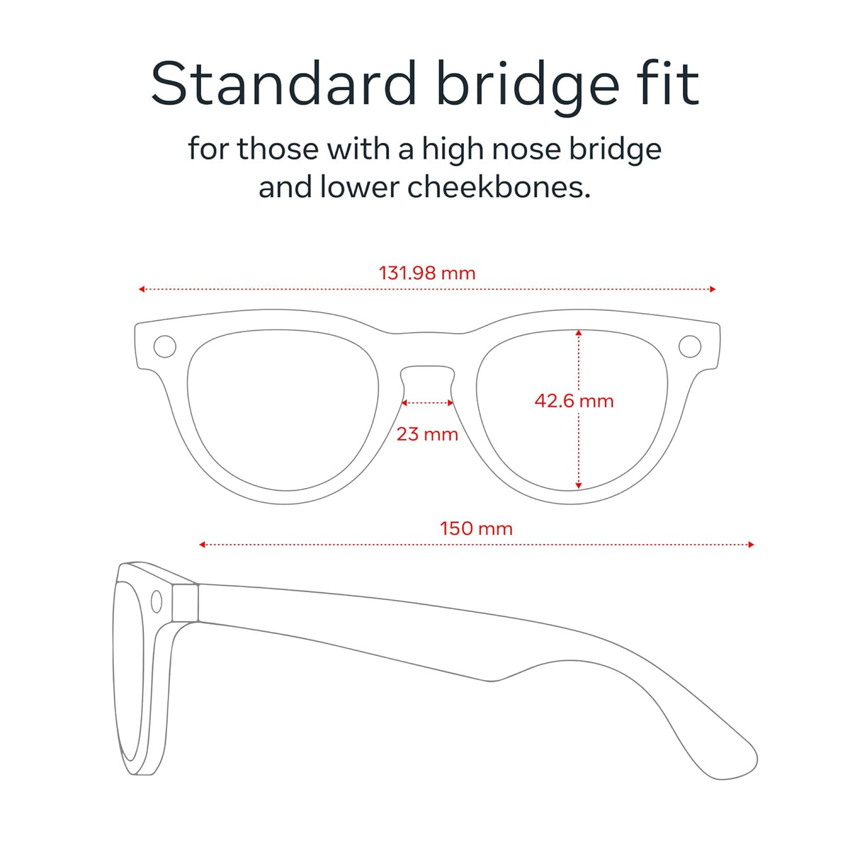 Ray-Ban Meta (Gen 2), Headliner, Shiny Black | Smart AI Glasses for Men, Women — 2x Battery Life — 3K Ultra HD Resolution — 12 MP Ultra-Wide Camera, Audio, Video — Green Lenses — Wearable Technology