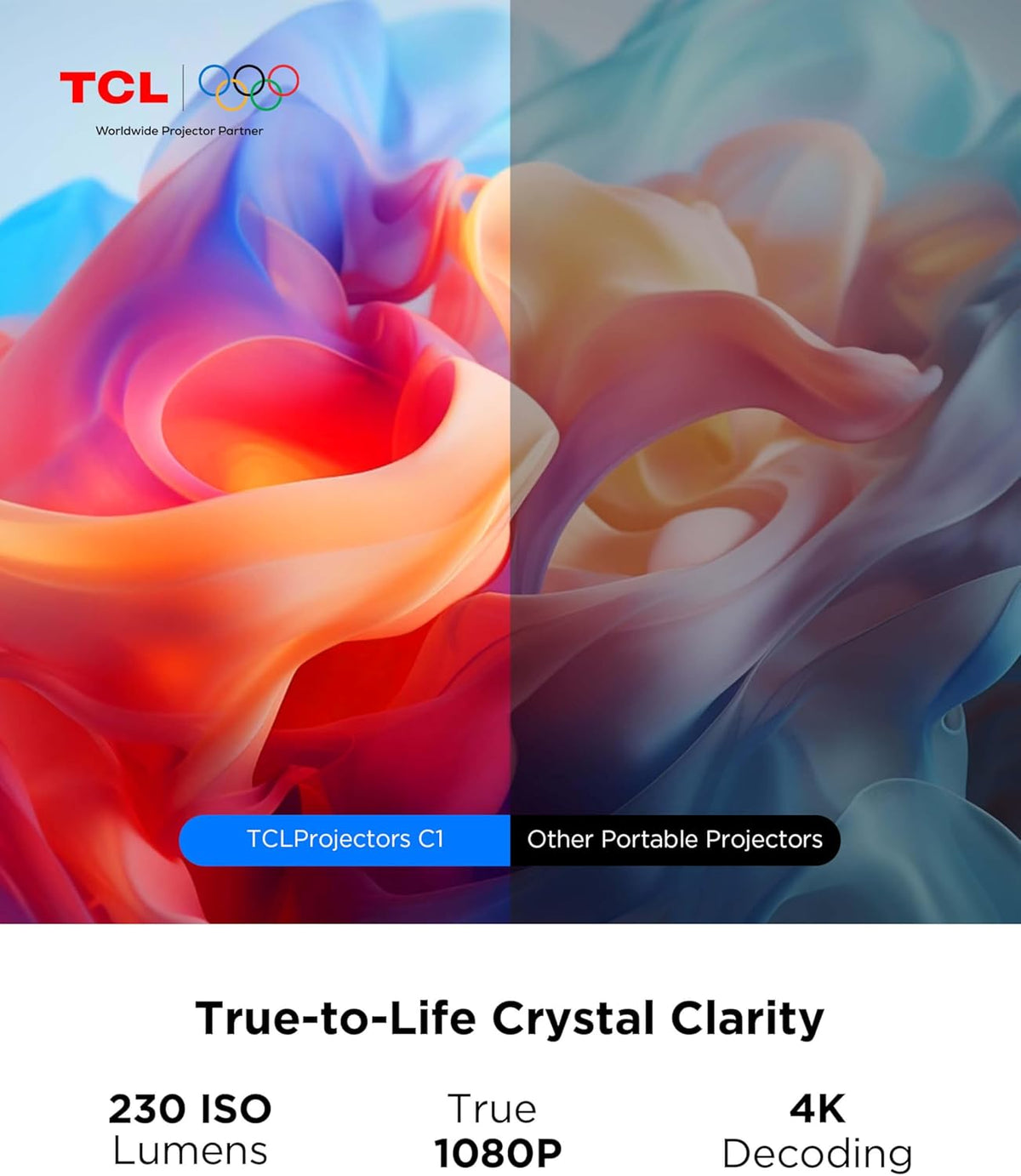 TCL C1 Smart Projector 4K Support, Compatible with Google TV, WiFi and Bluetooth, Auto Focus/Keystone, 1080P HDR10, Dolby Audio, 285° Rotation Mini Projector for Bedroom/Home Theater/Outdoor