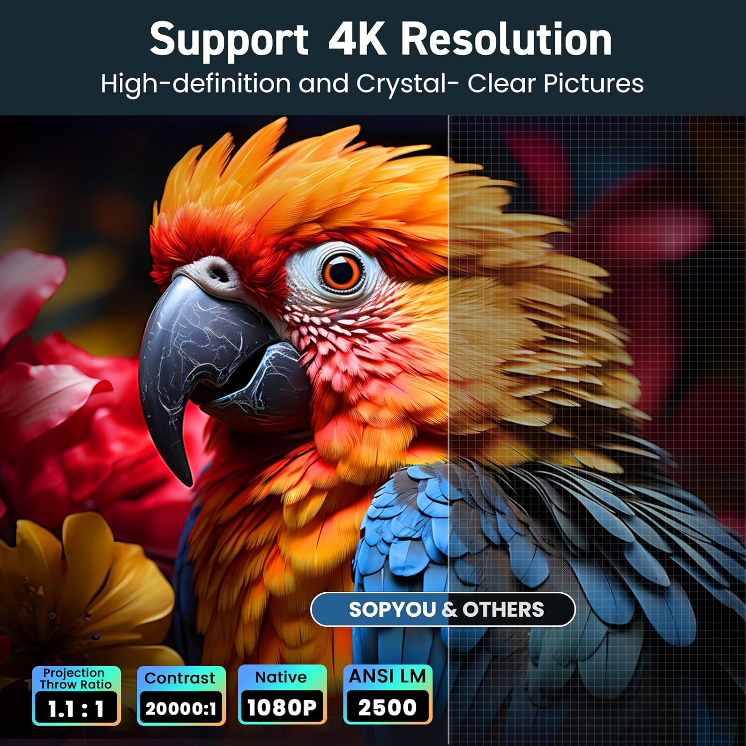 Short Throw/2500 ANSI/E-Focus SOPYOU 4K Decoding Projector with WiFi and Bluetooth, Outdoor Movie Projectors, Max 450" Display Home Theater, Portable Smart Proyector for iOS/Android/TV Stick/PS5