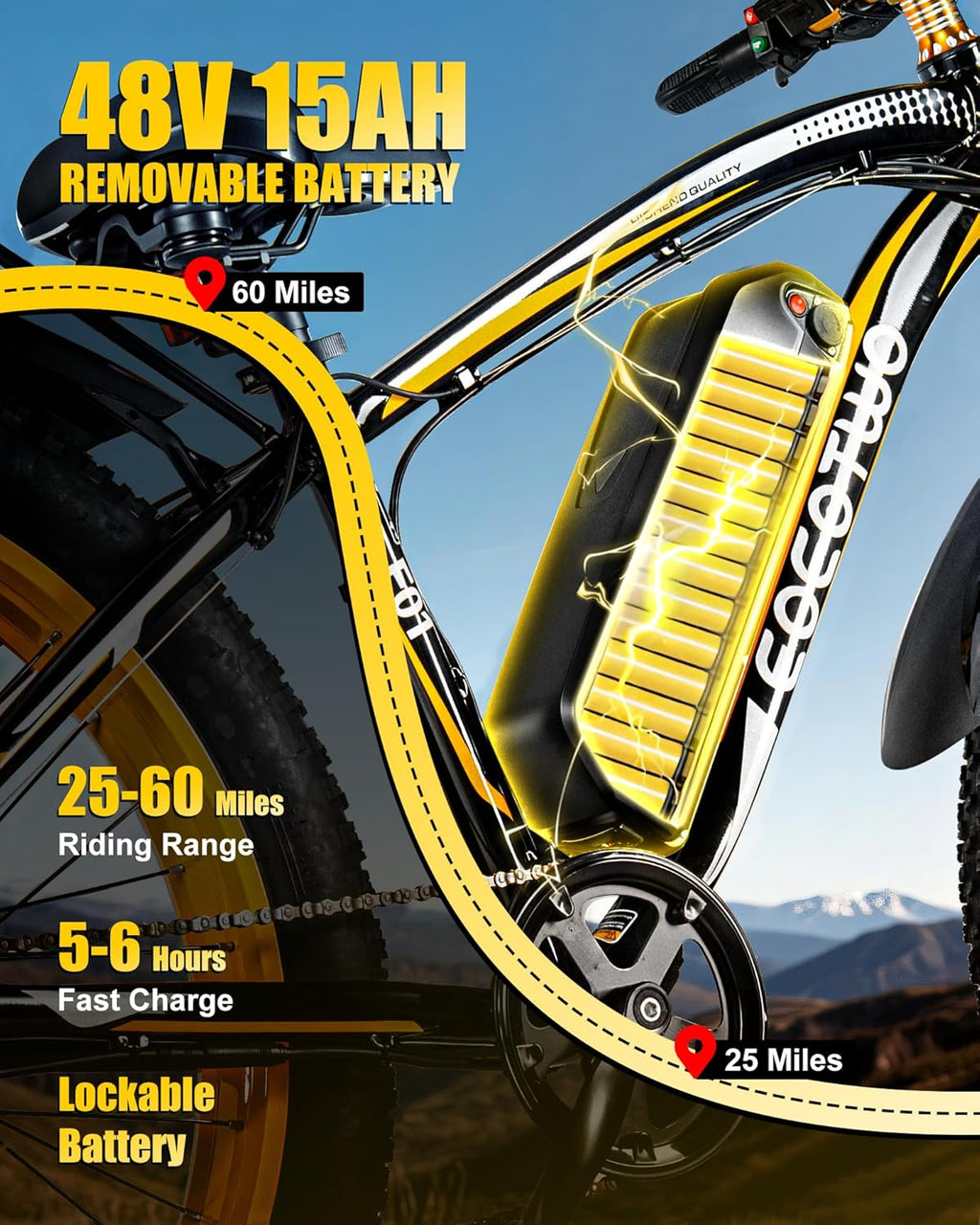 Electric Bike for Adults,1500W Peak Motor E Bikes, 26" Fat Tire Electric Bicycle, 20 MPH 60 Miles Electric Mountain Bike, Removable Battery, Dual Brake, 7 Speed