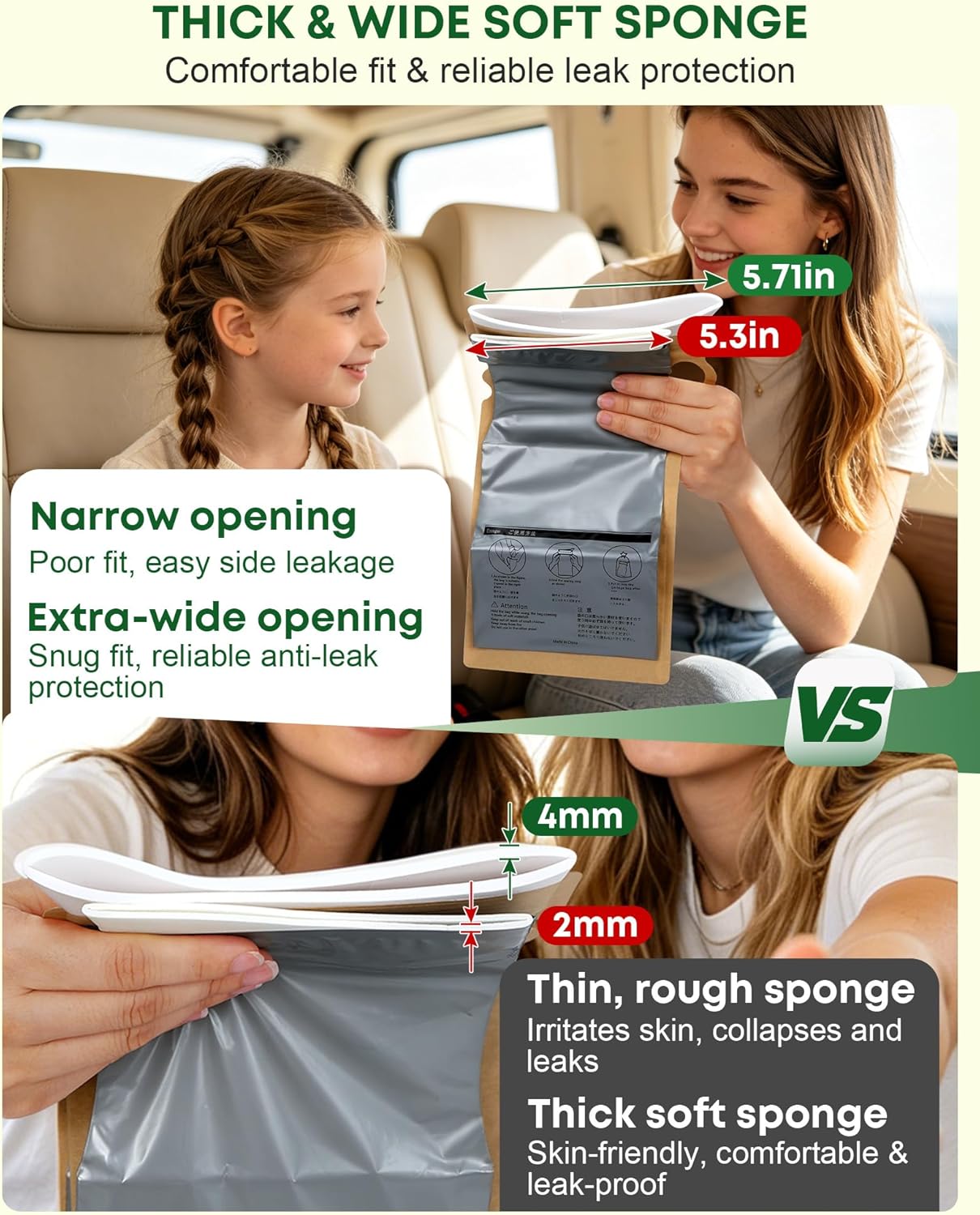 Disposable Urine Bag Pee Bags - Waterproof Eco-Friendly Degradable Paper Portable with Double Zipper Leakproof Seal for Women Men Camping Travel Emergency Toilet