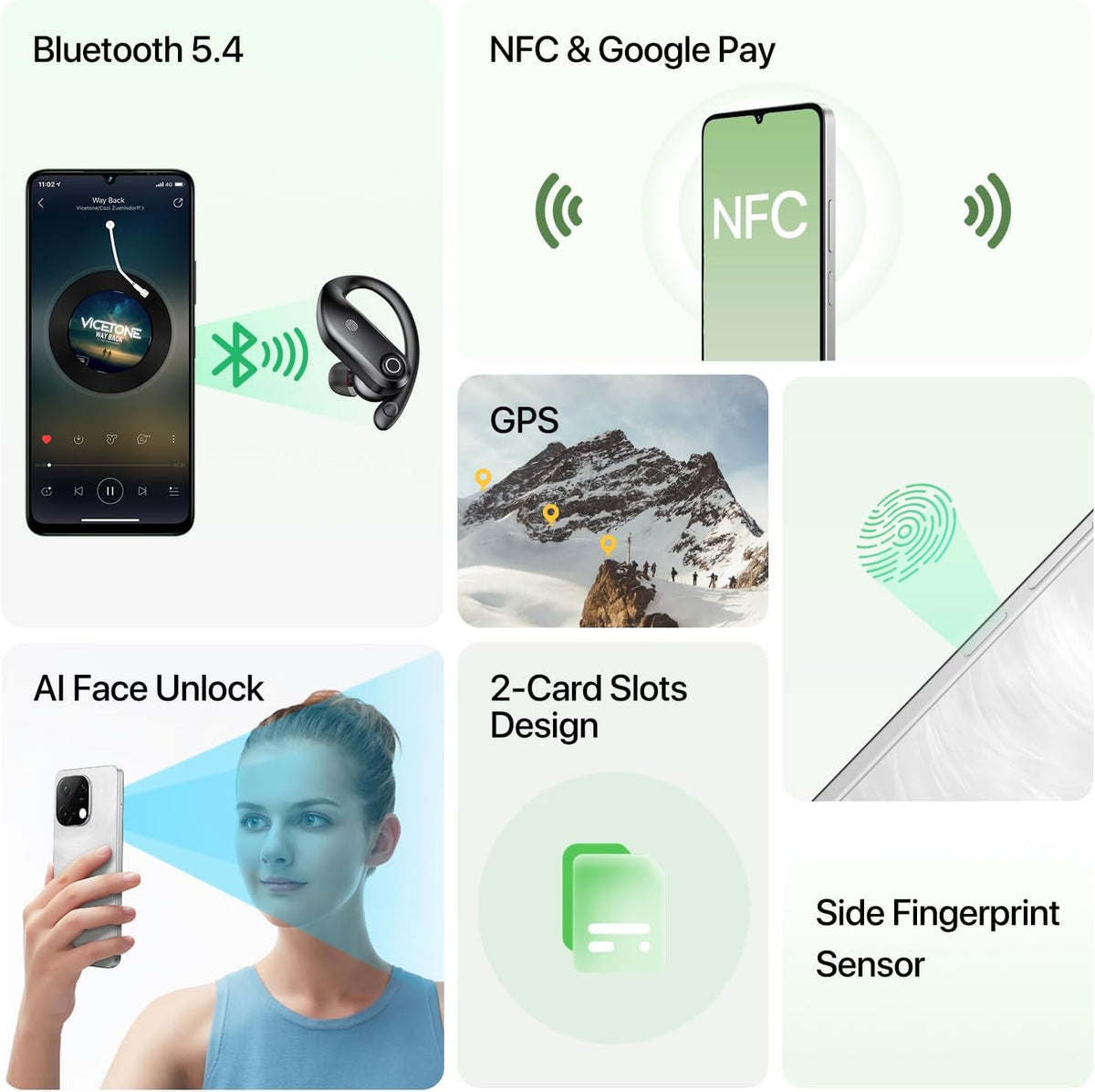 UMIDIGI G9C Android 14 Unlocked Cellphone,Octa-core 12GB +128GB Expand 1TB Unlocked Smartphone,6.75" HD+ 90Hz,5000mAh Battery,50MP Camera,GPS,BT 5.4,NFC,AI Face Unlock,Warranty,White