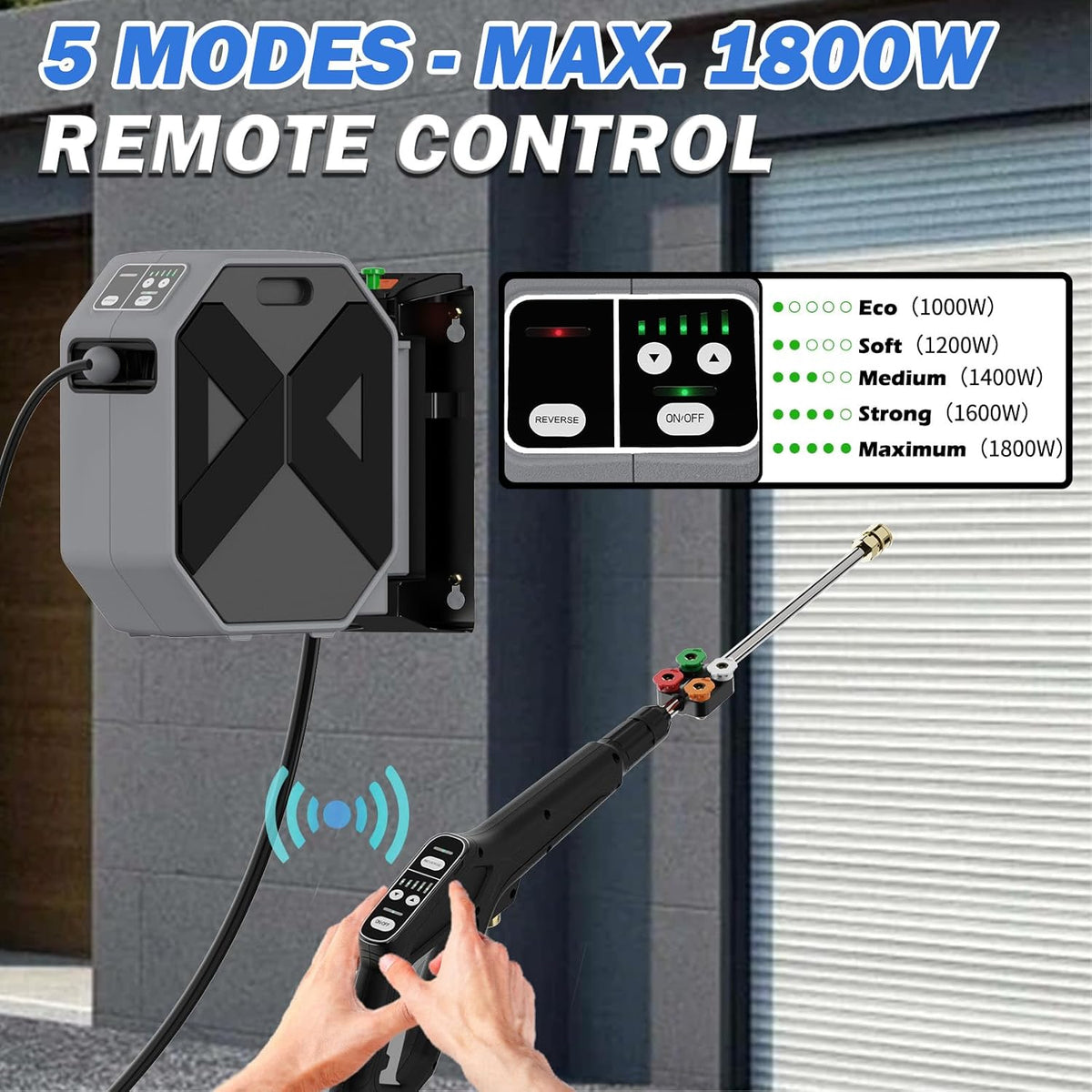 5000PSI Wall Mounted PowerWasher with 4 Quick Connect Nozzles, Foam Cannon for Car, Lane, Patio Cleaning