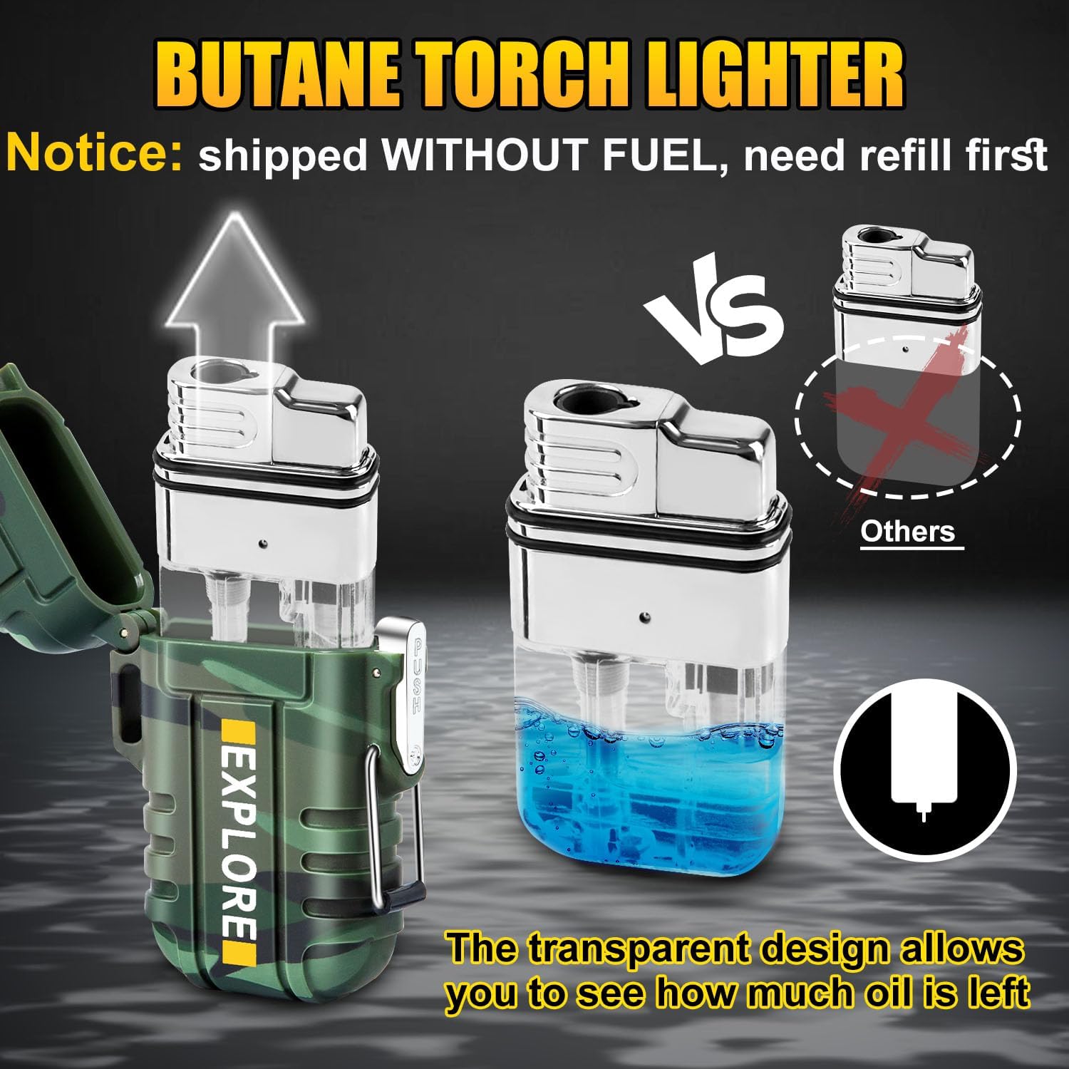 LcFun 2 Pack Waterproof Outdoor Lighter Windproof Torch Lighters Butane Refillable USB Rechargeable Electric Dual Arc Plasma Lighter Hiking Camping Essentials Hunting Survival Tactical Gear Gadgets