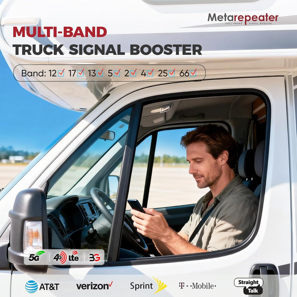 Cell Phone Booster for RV Truck Vehicle|RV Cell Signal Booster for All U.S.Carriers|Boosts 5G/4G LTE/3G Signal for Band 4/12/17/13/5/2/25